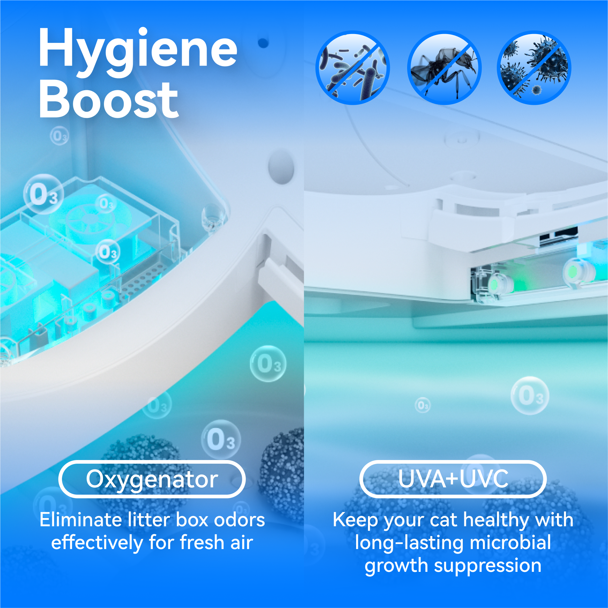 Hygiene Boost

Oxygenator: Eliminate litter box odors effectively for fresh air.

UVA+UVC: Keep your cat healthy with long-lasting microbial growth suppression.