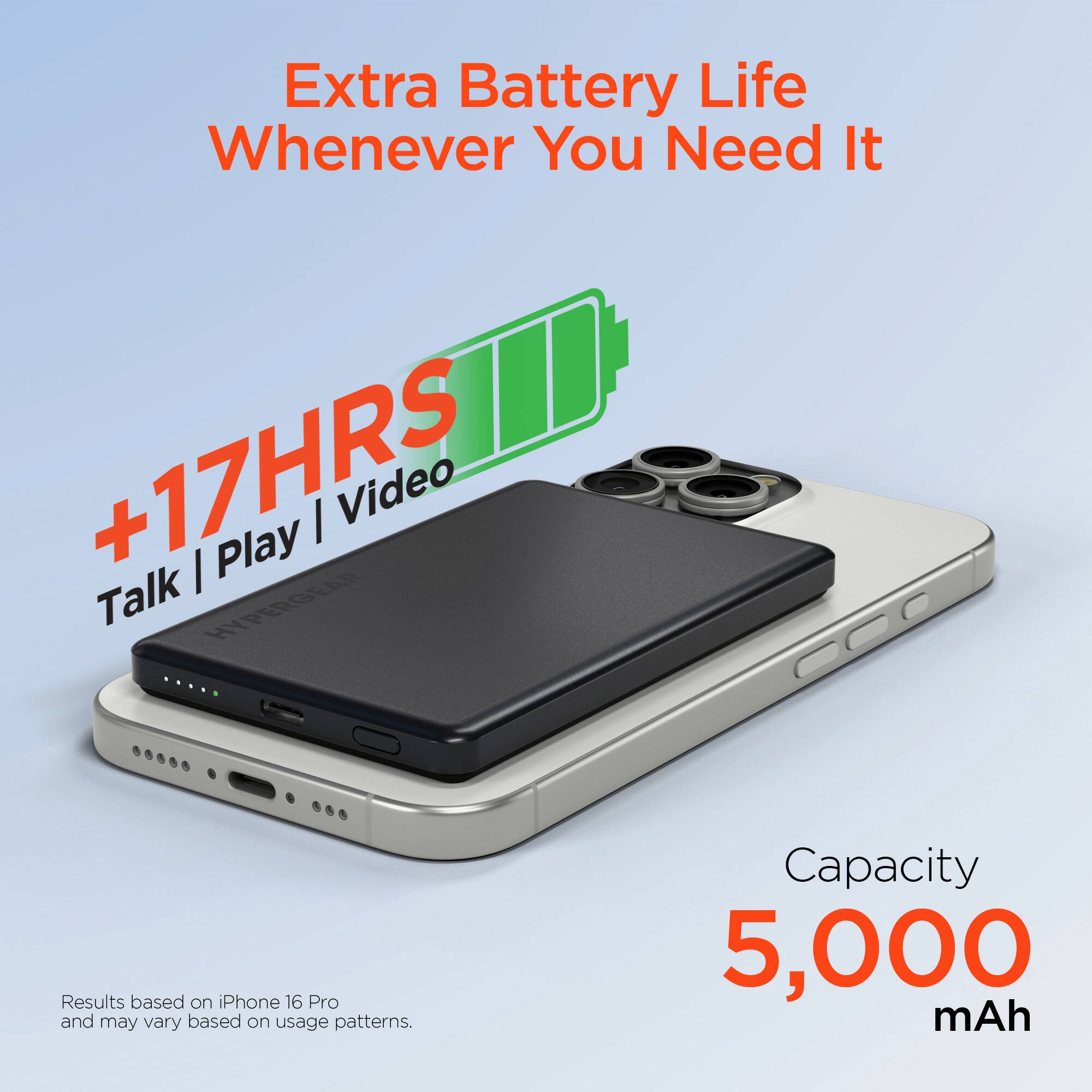 Extra Battery Life Whenever You Need It

+17HRS
Talk | Play | Video

Capacity 5,000 mAh

Results based on iPhone 16 Pro and may vary based on usage patterns.
