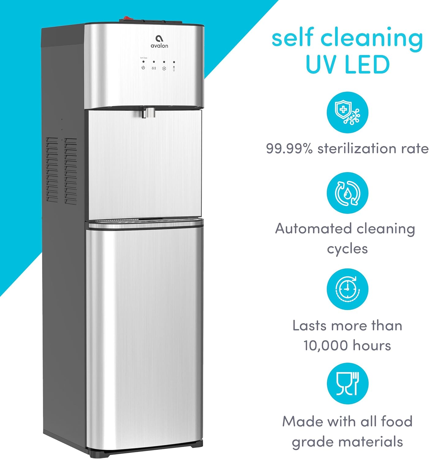 avalon . . + DE i : self cleaning UV LED  
99.99% sterilization rate  
Automated cleaning cycles  
Lasts more than 10,000 hours  
Made with all food grade materials