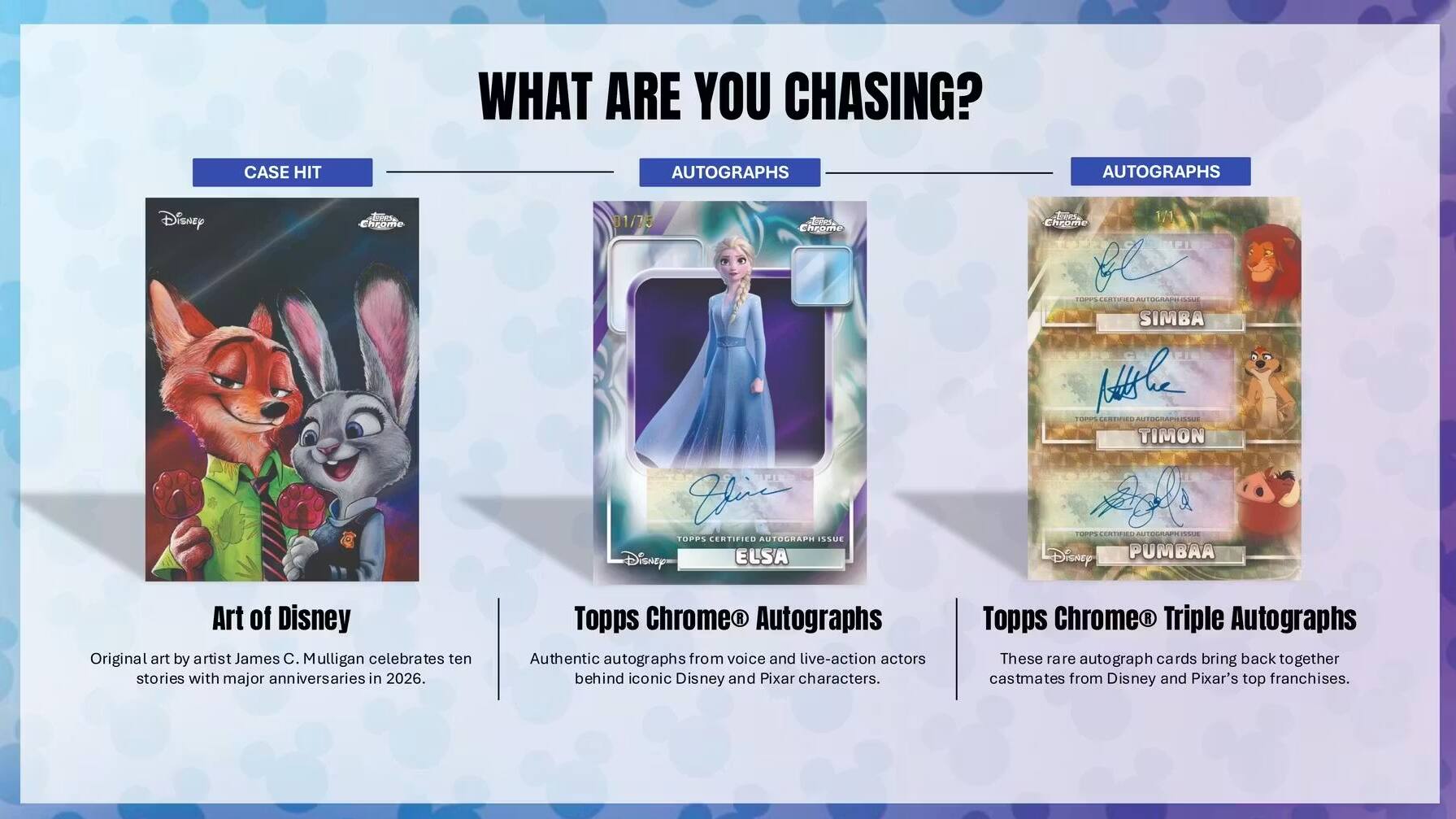 WHAT ARE YOU CHASING?

CASE HIT
AUTOGRA
PHS

DisNey dies Chrome 01/75 ie Chrome Jlin TOPPS CERTIFIED AUTOGRAPH ISSUE Disney ELSA Ties 17 Chrome fe uPPS CEIRC - UGAACO SIMBA Ml TOPPS GERTUIEO - TIMON sgr IMES LERTIRAI GR ai

Disney PUMBAA

Art of Disney
Original art by artist James C. Mulligan celebrates ten stories with major anniversaries in 2026.

Topps Chrome R Autographs
Authentic autographs from voice and live-action actors behind iconic Disney and Pixar characters.

Topps Chrome R Triple Autographs
These rare autograph cards bring back together castmates from Disney and Pixar's top franchises.