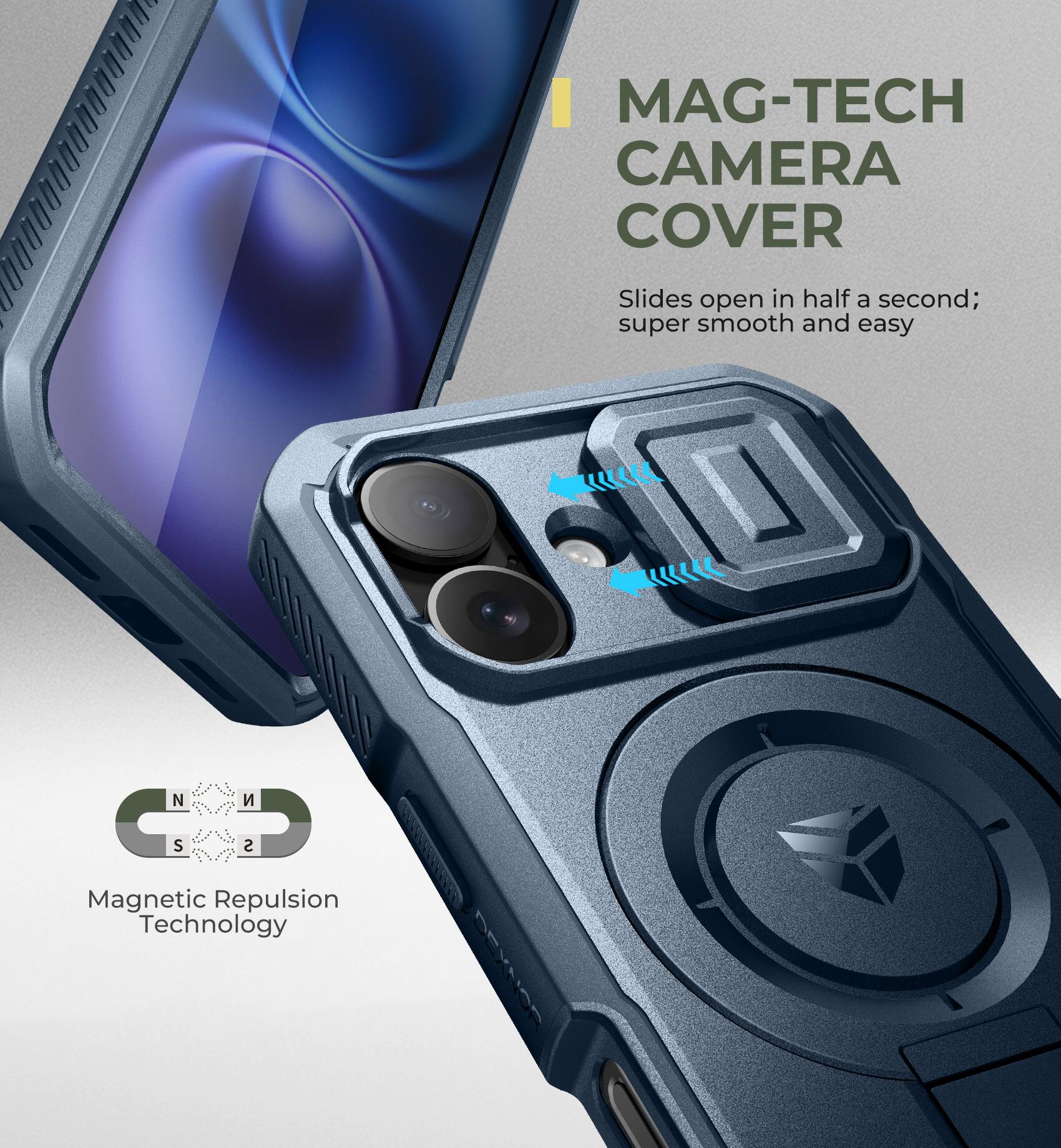 MAG-TECH CAMERA COVER Slides open in half a second; super smooth and easy

Magnetic Repulsion Technology