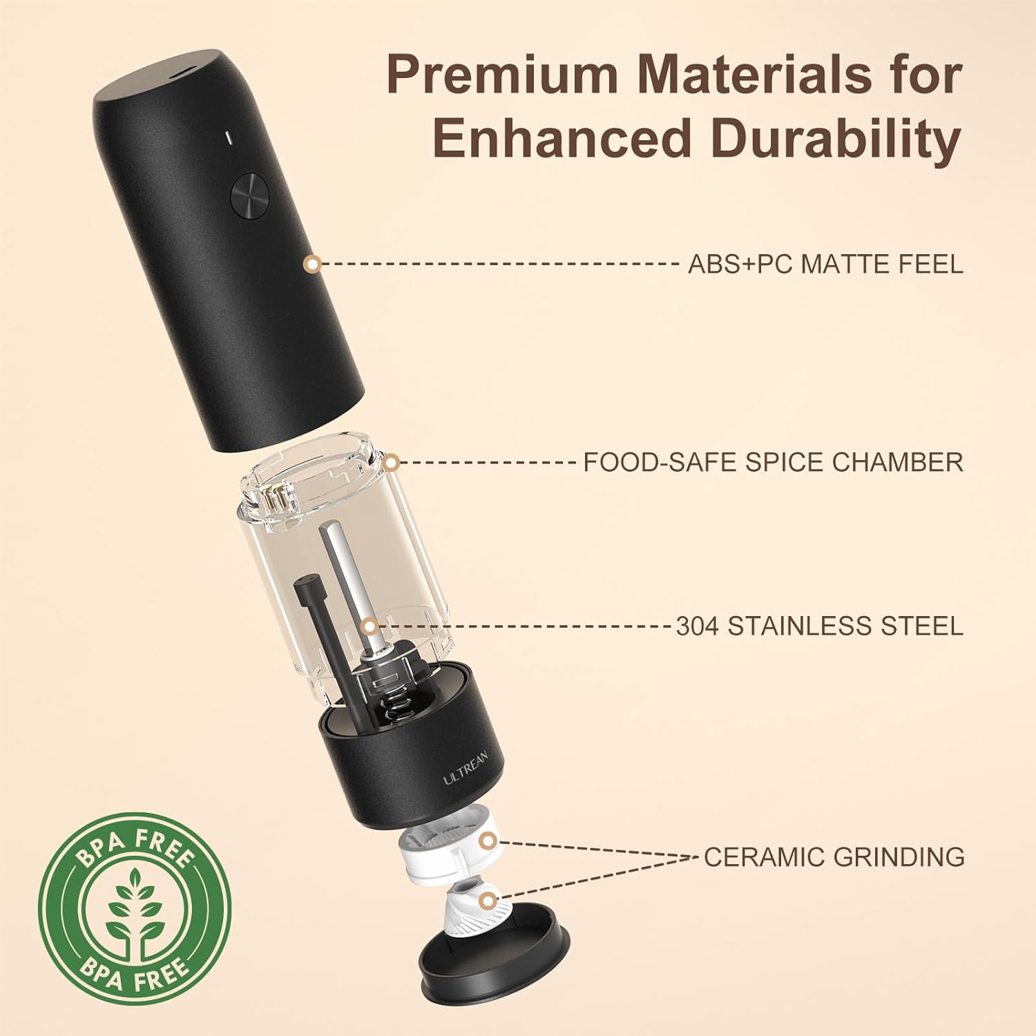 Premium Materials for Enhanced Durability

- ABS+PC Matte Feel
- Food-Safe Spice Chamber
- 304 Stainless Steel
- Ceramic Grinding

BPA Free