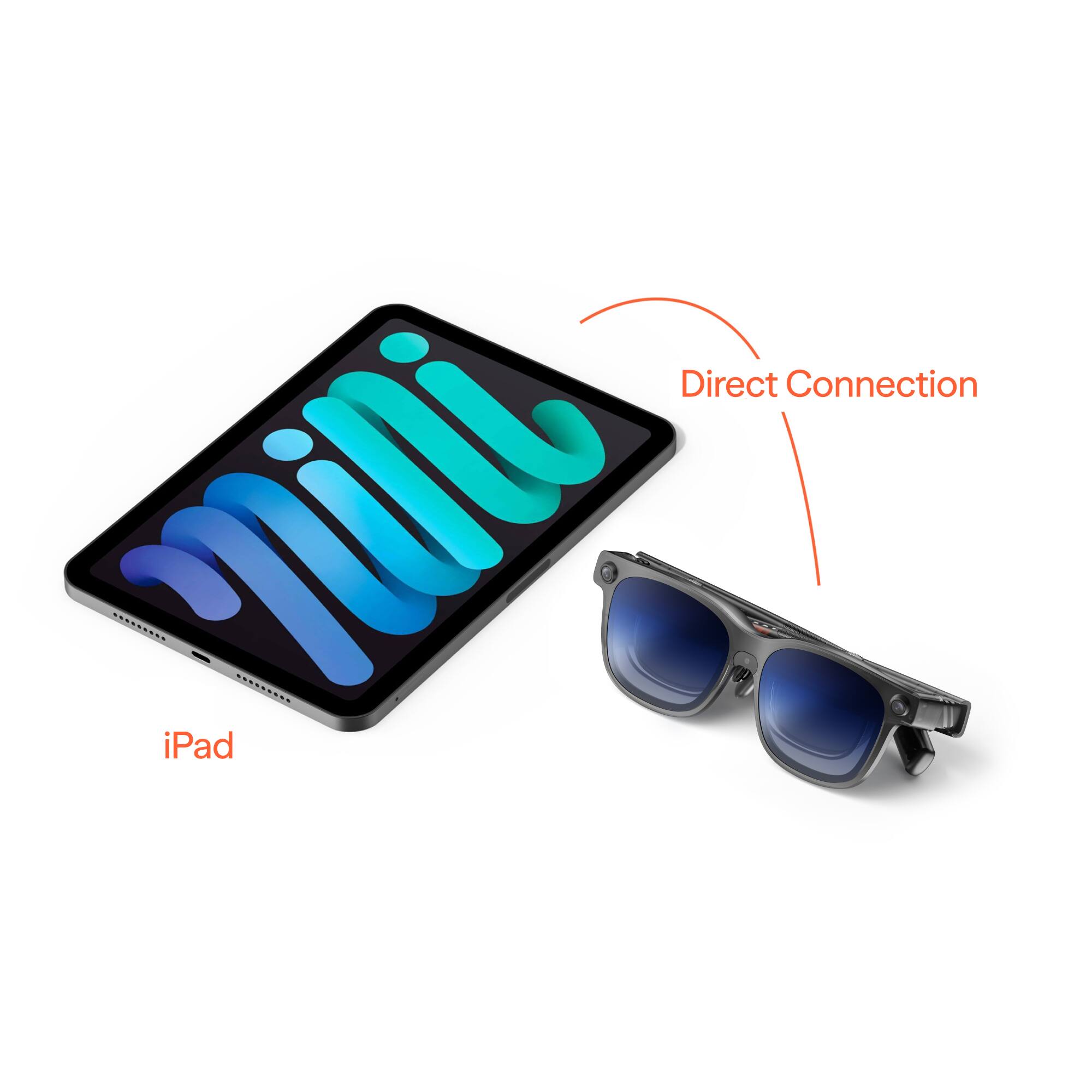 Direct Connection  
iPad