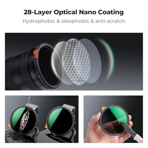 28-Layer Optical Nano Coating  
Hydrophobic & oleophobic & anti-scratch