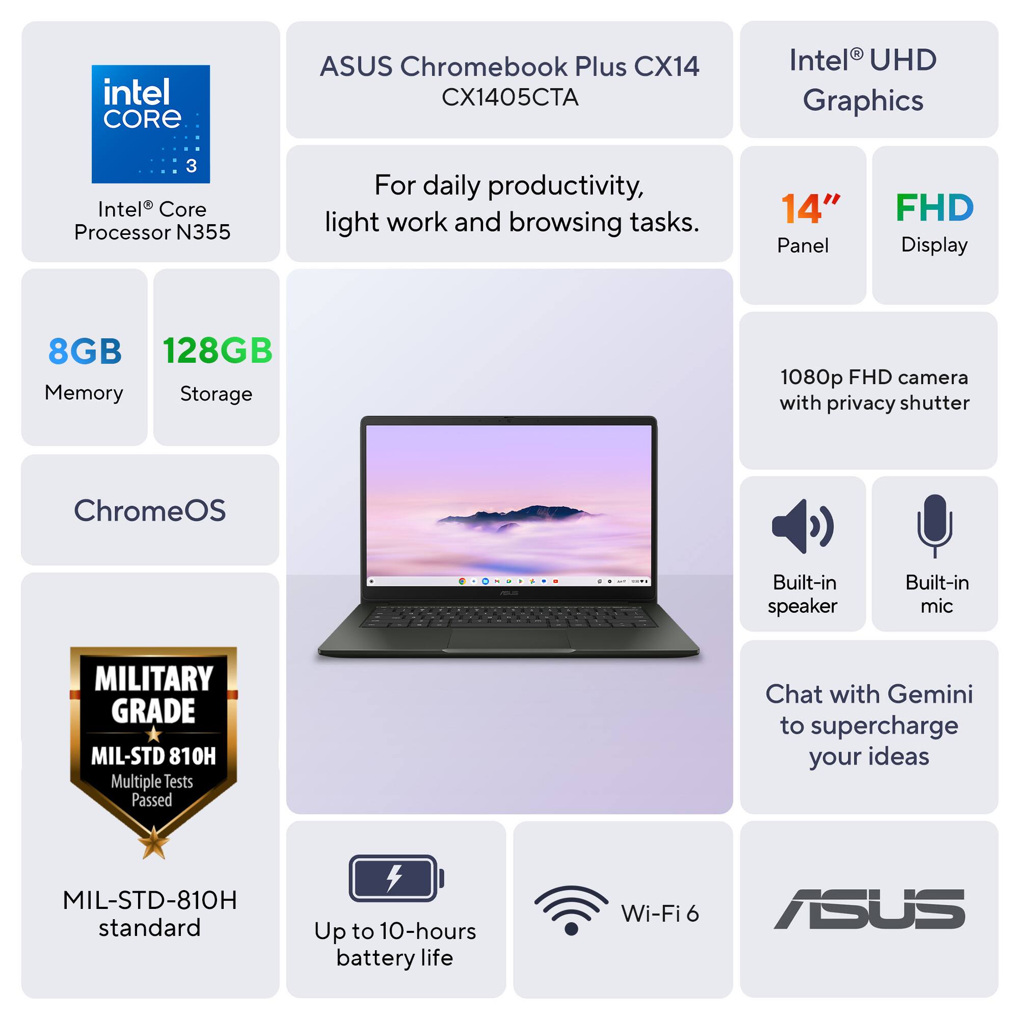 ASUS Chromebook Plus CX14  
CX1405CTA  

Intel Core Processor N355  
Intel UHD Graphics 3  

For daily productivity, light work and browsing tasks.  

14" Panel FHD Display  
1080p FHD camera with privacy shutter  

8GB Memory  
128GB Storage  

ChromeOS  
Built-in speaker  
Built-in mic  

MILITARY GRADE  
MIL-STD 810H  
Multiple Tests Passed  

Up to 10-hours battery life  
Wi-Fi 6  

Chat with Gemini to supercharge your ideas  

MIL-STD-810H standard