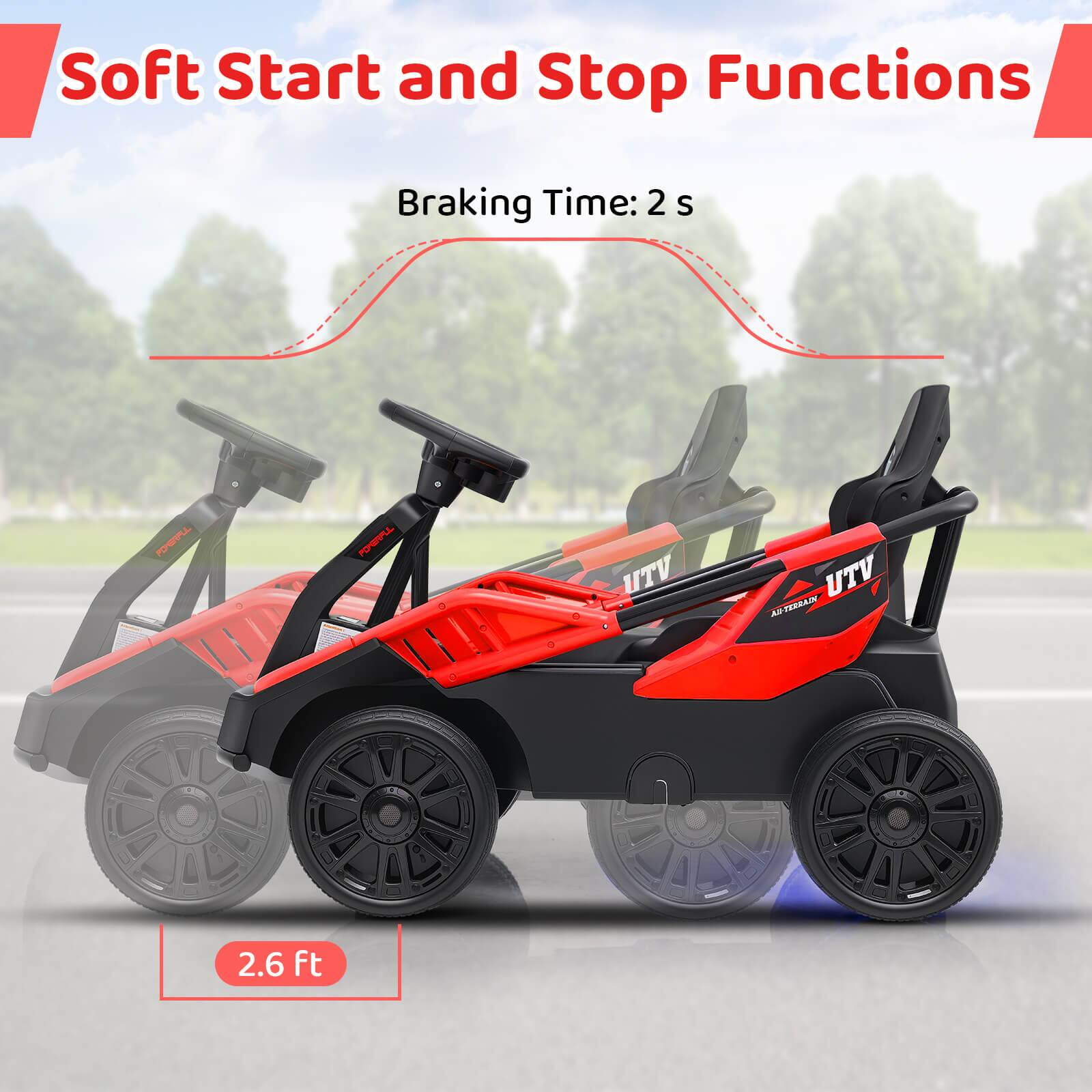 Soft Start and Stop Functions  
Braking Time: 2 s  
2.6 ft