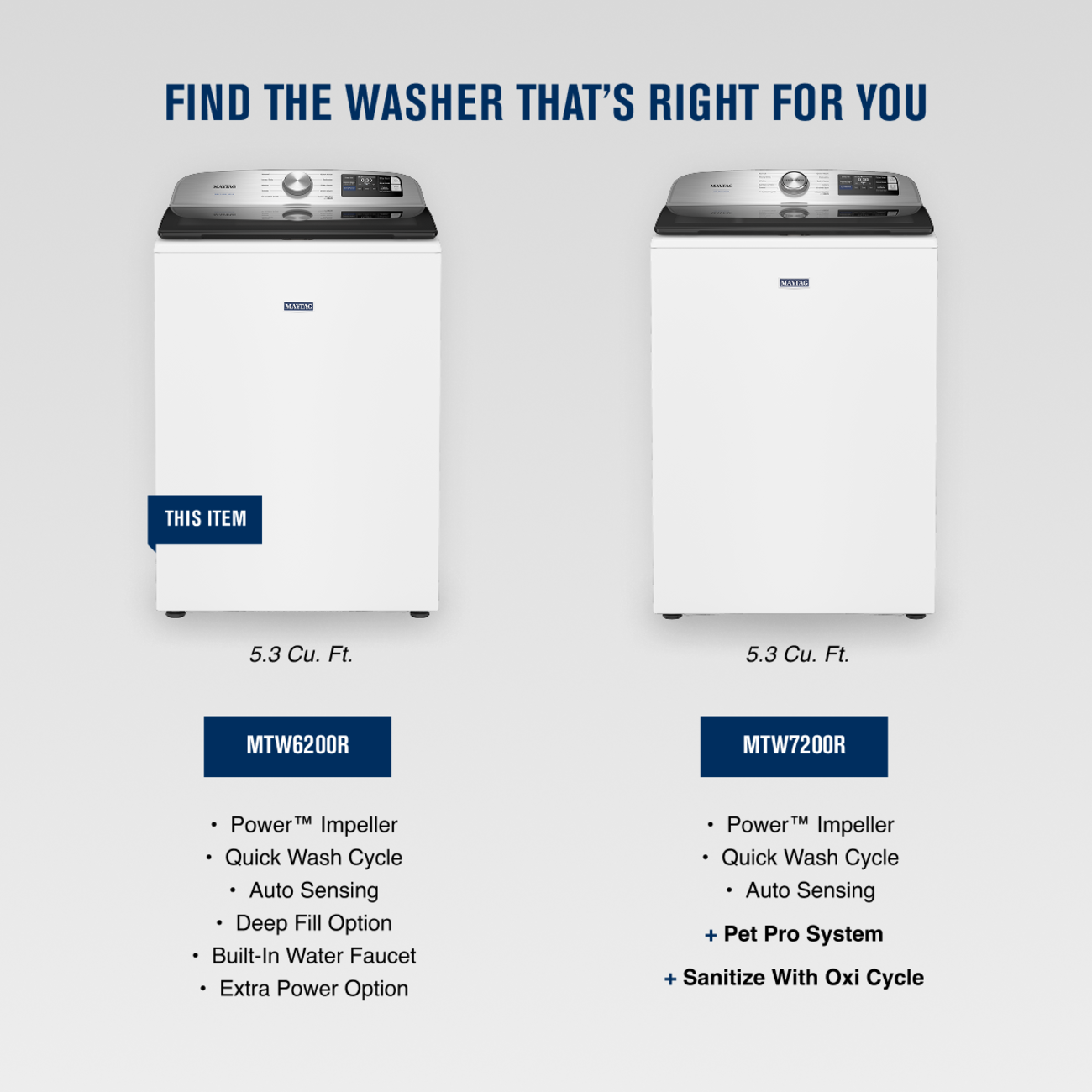 FIND THE WASHER THAT'S RIGHT FOR YOU

THIS ITEM
5.3 Cu. Ft.
MTW6200R

- Power™ Impeller
- Quick Wash Cycle
- Auto Sensing
- Deep Fill Option
- Built-In Water Faucet
- Extra Power Option

5.3 Cu. Ft.
MTW7200R

- Power™ Impeller
- Quick Wash Cycle
- Auto Sensing
- Pet Pro System
- Sanitize With Oxi Cycle
