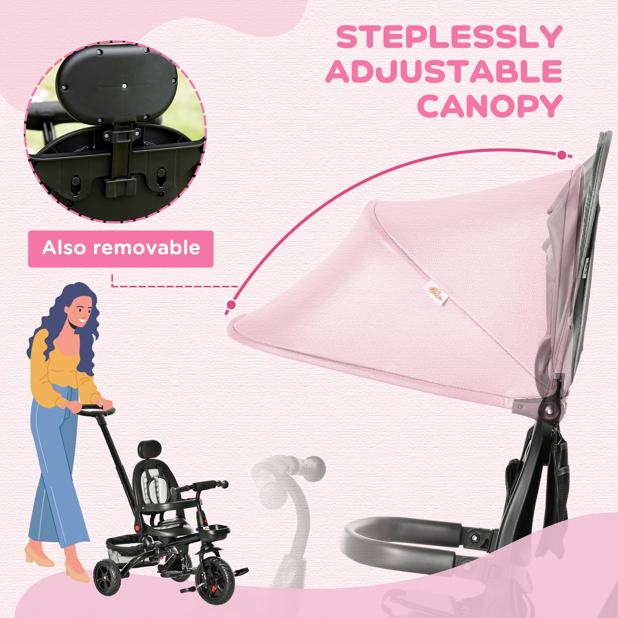 Steplessly Adjustable Canopy  
Also removable