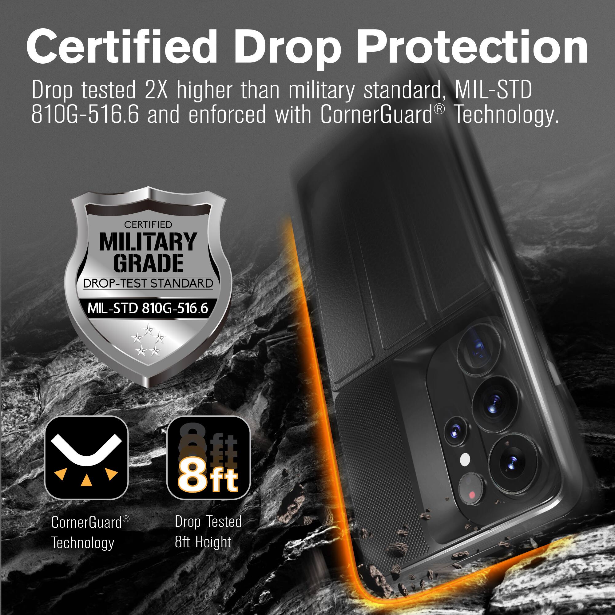 Certified Drop Protection  
Drop tested 2X higher than military standard, MIL-STD 810G-516.6 and enforced with CornerGuard® Technology.  

CERTIFIED MILITARY GRADE DROP-TEST STANDARD MIL-STD 810G-516.6  
CornerGuard Technology  
8ft Drop Tested  
8ft Height