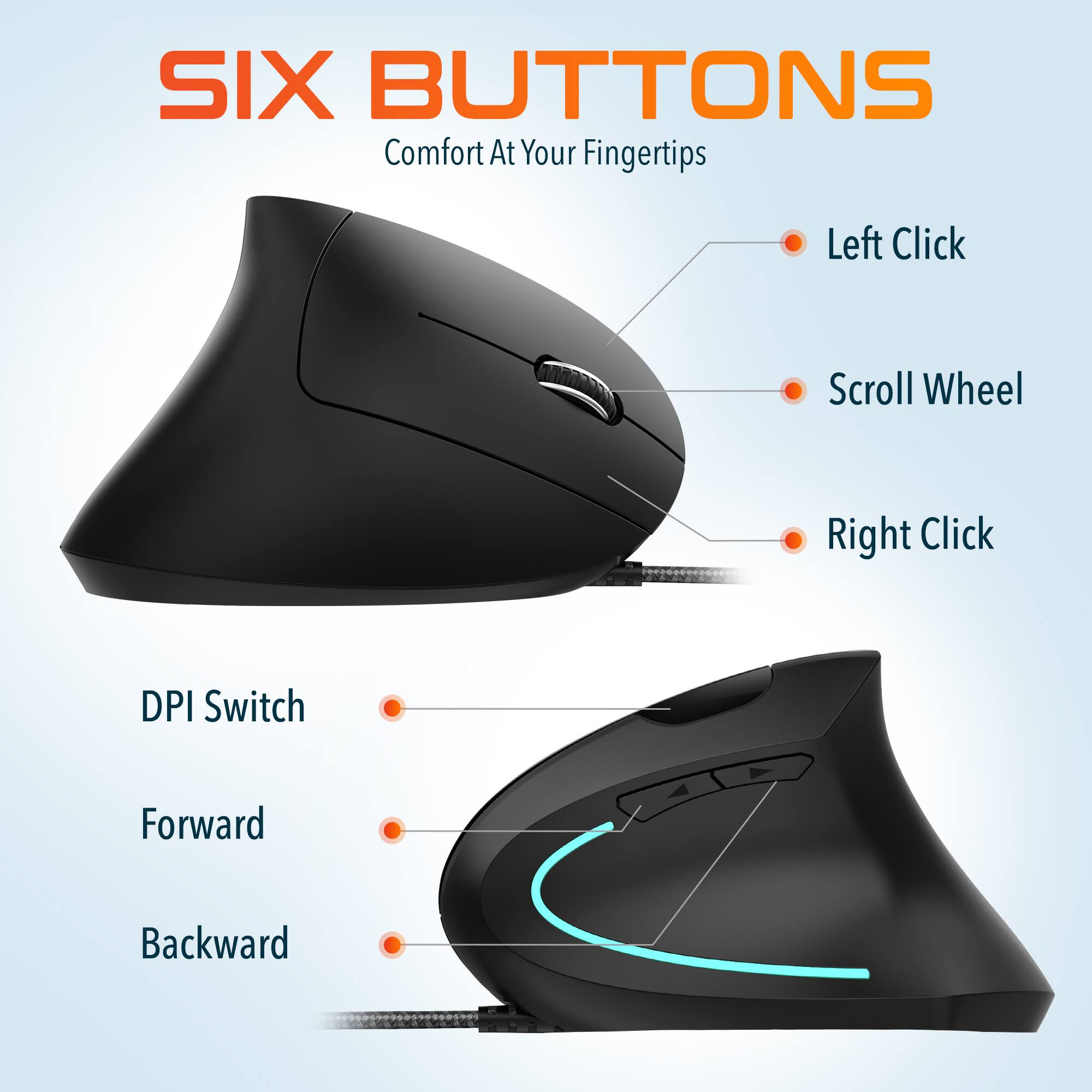 SIX BUTTONS
Comfort At Your Fingertips
Left Click
Scroll Wheel
Right Click
DPI Switch
Forward
Backward