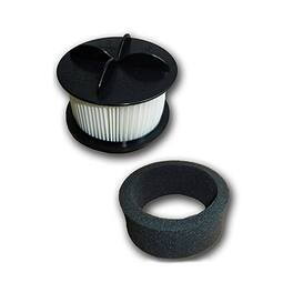 EnviroCare - 1 Pack Replacement Vacuum Filter for Part #F955