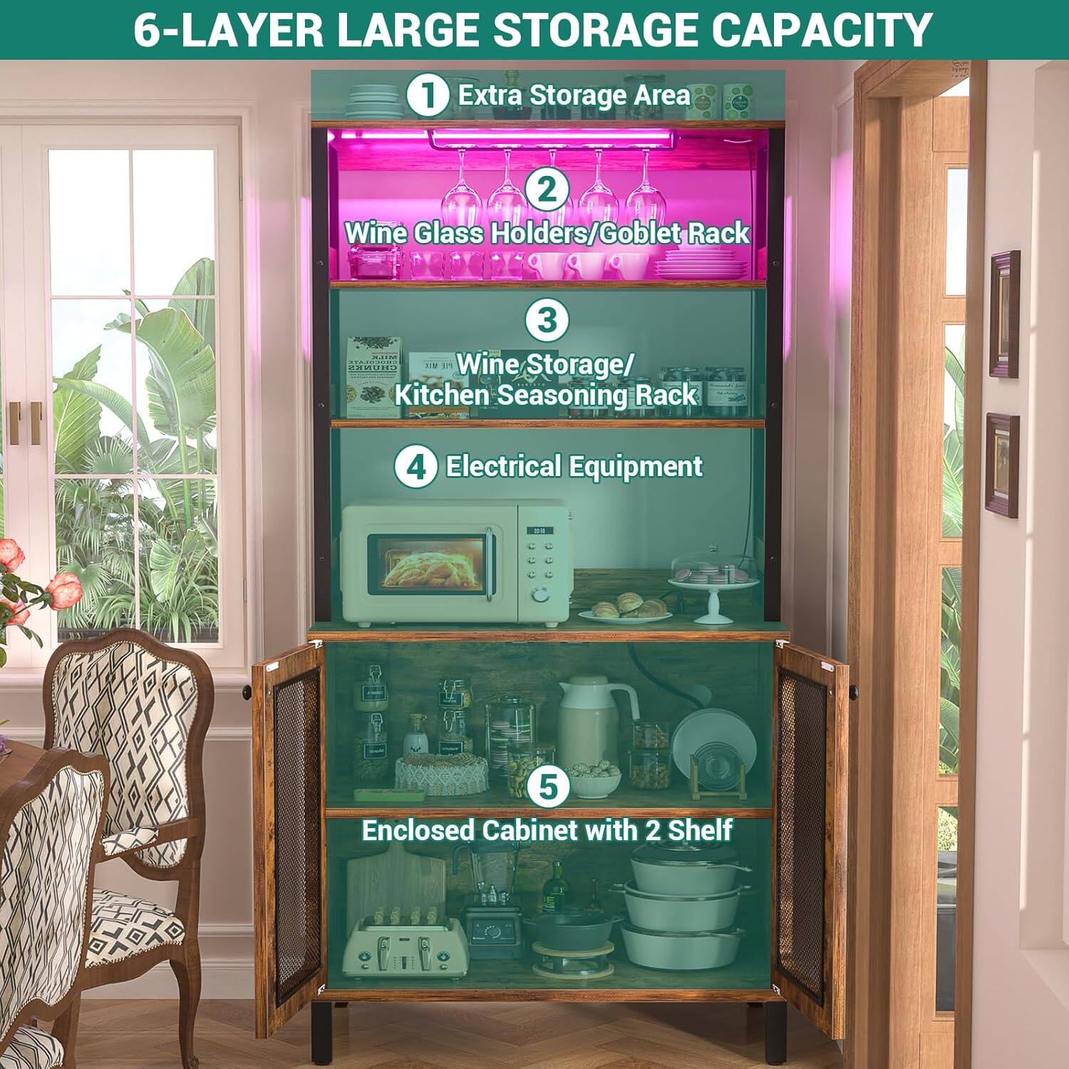 6-LAYER LARGE STORAGE CAPACITY

1. Extra Storage Area
2. Wine Glass Holders/Goblet Rack
3. Wine Storage/ Kitchen Seasoning Rack
4. Electrical Equipment
5. Enclosed Cabinet with 2 Shelf