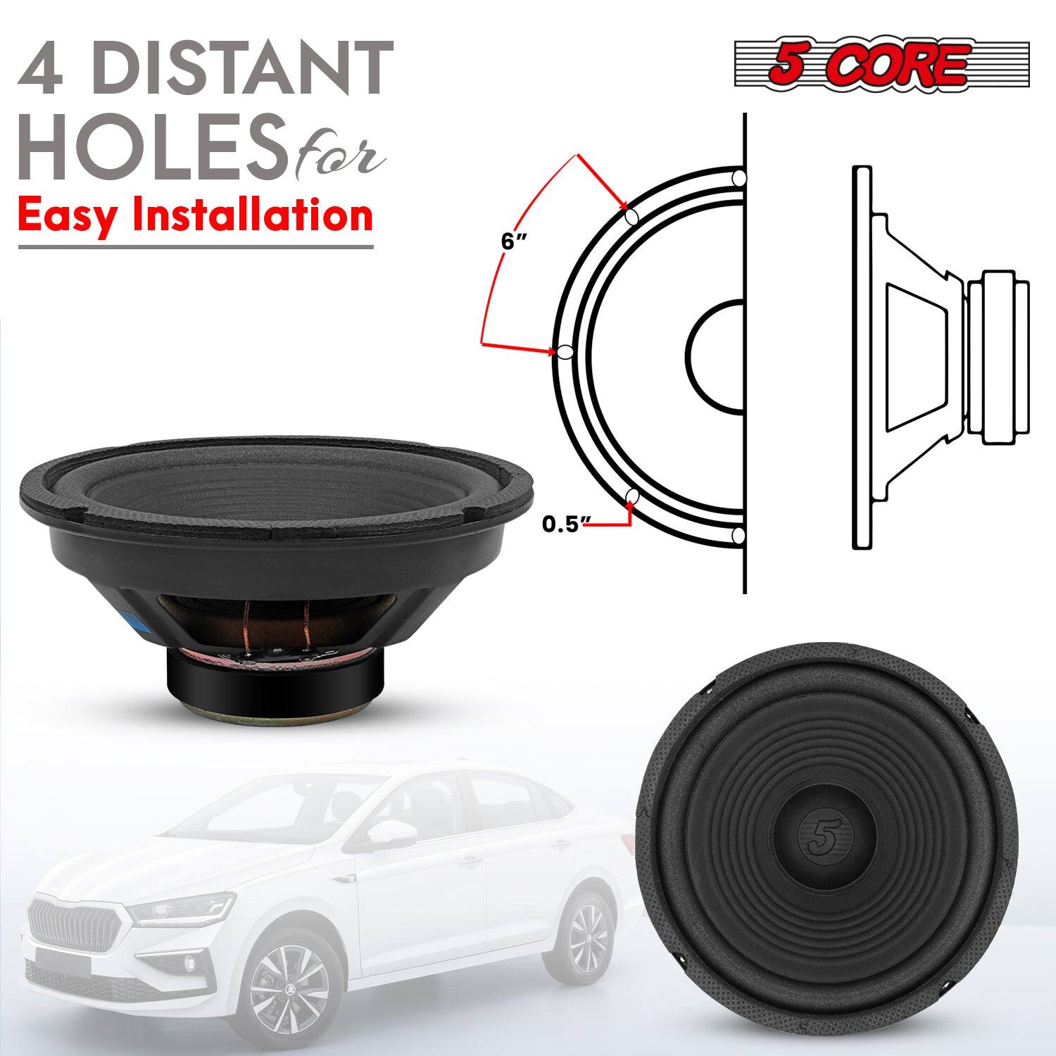 4 DISTANT HOLES for Easy Installation, 6", 5 CORE, 0.5"
