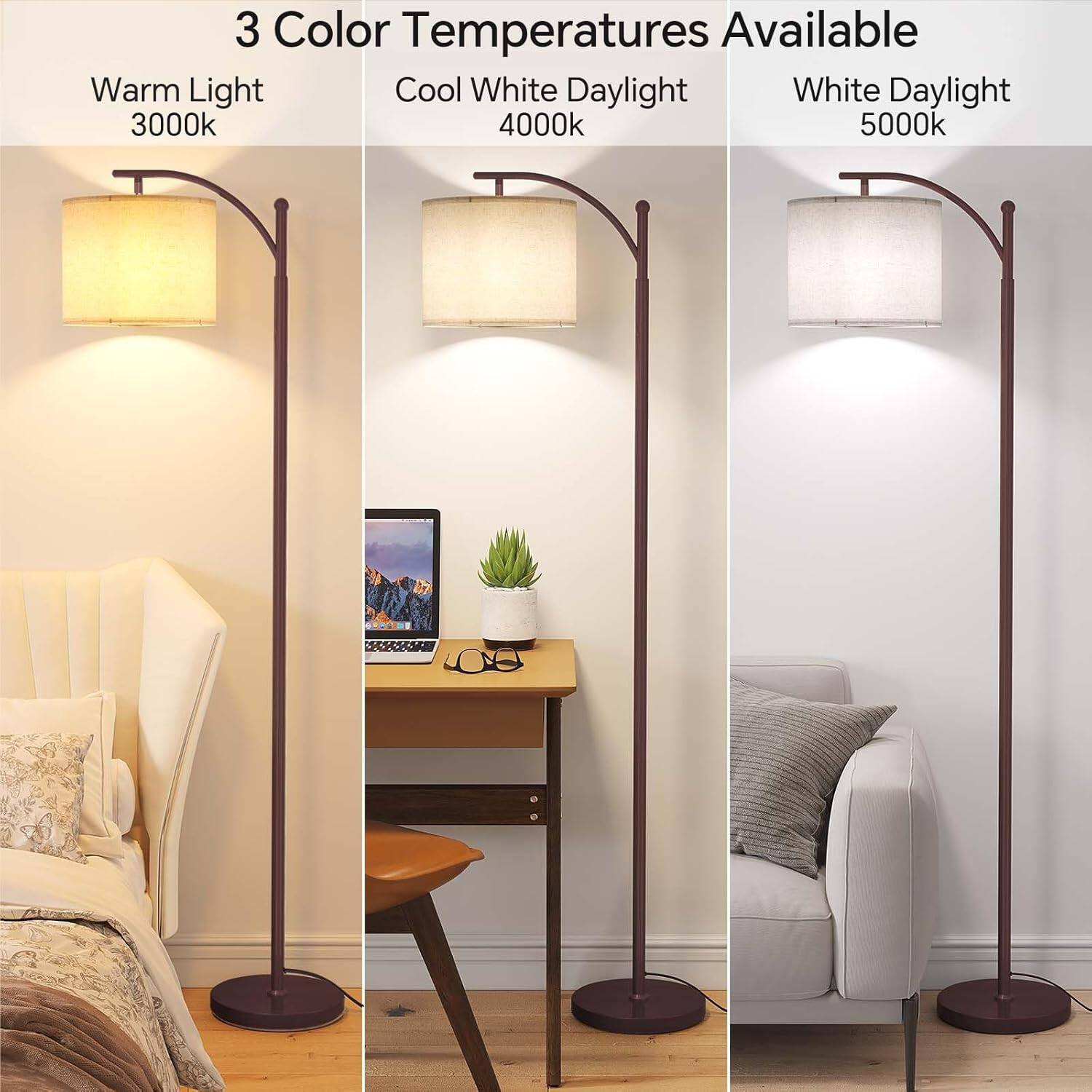 3 Color Temperatures Available

- Warm Light 3000k
- Cool White Daylight 4000k
- White Daylight 5000k