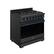 Left. Thor Kitchen - 36 in. Wide 6 Burner Gordon Ramsay Series by Thor Kitchen 6.0 Cu. Ft Freestanding Gas Range with Navy Blue Hardware - Black.