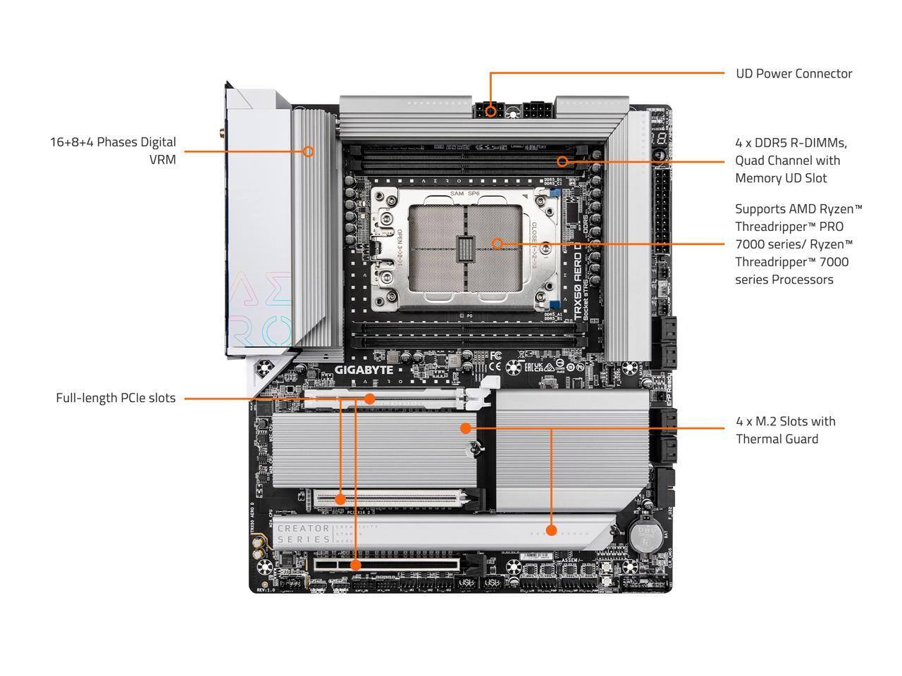 Sure, here is the corrected and grouped text from the image:

---

**GIGABYTE**

- **UD Power Connector**
- **16+8+4 Phases Digital VRM**
- **Full-length PCIe slots**
- **4 x DDR5 R-DIMMs, Quad Channel with Memory UD Slot**
- **Supports AMD Ryzen™ Threadripper™ PRO 7000 series / Ryzen™ Threadripper™ 7000 series Processors**
- **4 x M.2 Slots with Thermal Guard**

---

This text is organized to reflect the features and specifications of the motherboard as shown in the image.