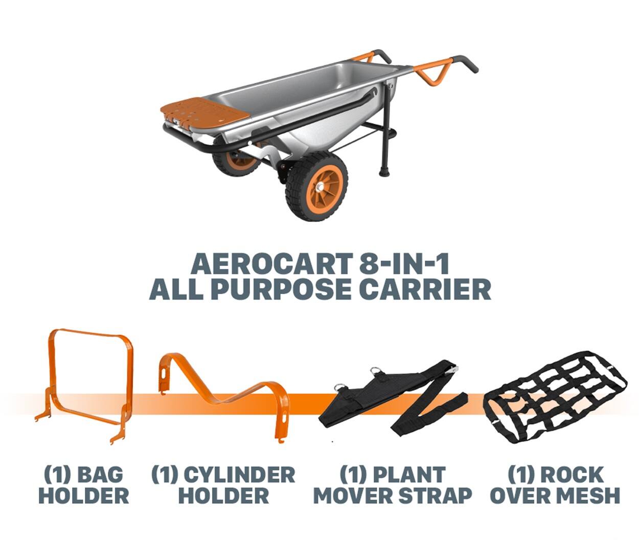 AEROCART 8-IN-1 ALL PURPOSE CARRIER (1) BAG (1) CYLINDER (1) PLANT (1) ROCK HOLDER HOLDER MOVER STRAP OVER MESH