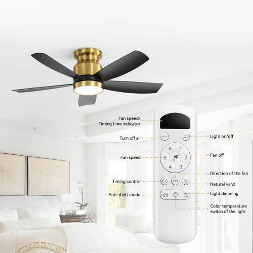 Fan speed/ Timing time indicator  
Turn off all  
Light on/off  
Fan speed: 5 6 1 2  
Fan off  
Timing control  
Anti-theft mode  
FIR  
Direction of the fan  
Natural wind  
Light dimming  
Color temperature switch of the light