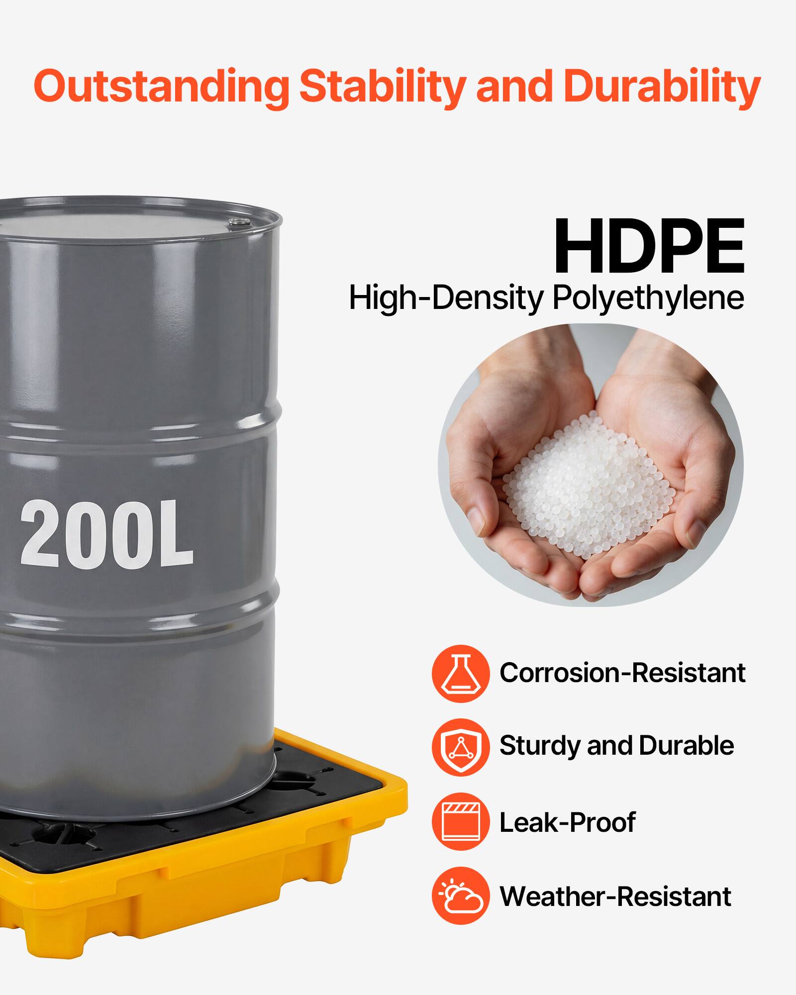 Outstanding Stability and Durability

HDPE High-Density Polyethylene

200L

Corrosion-Resistant

Sturdy and Durable

Leak-Proof

Weather-Resistant