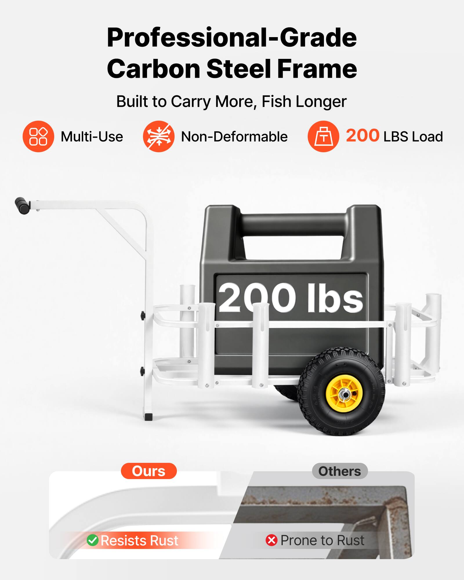 Professional-Grade Carbon Steel Frame Built to Carry More, Fish Longer Multi-Use Non-Deformable 200 LBS Load

Ours: Resists Rust

Others: Prone to Rust