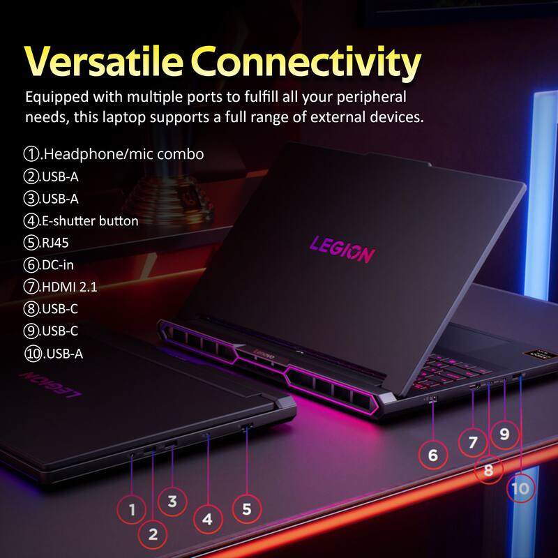 Versatile Connectivity  
Equipped with multiple ports to fulfill all your peripheral needs, this laptop supports a full range of external devices.  

1. Headphone/mic combo  
2. USB-A  
3. USB-A  
4. E-shutter button  
5. RJ45  
6. DC-in  
7. HDMI 2.1  
8. USB-C  
9. USB-C  
10. USB-A  

LEGION