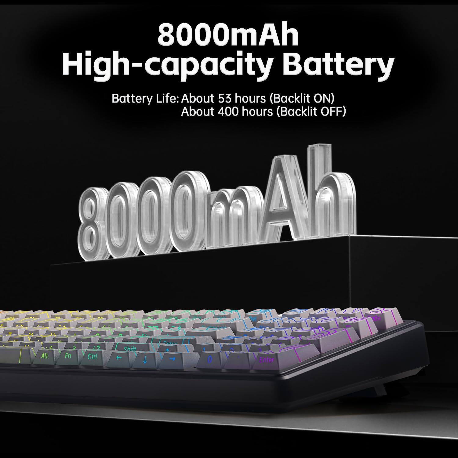 8000mAh High-capacity Battery

Battery Life: About 53 hours (Backlit ON)  
About 400 hours (Backlit OFF)