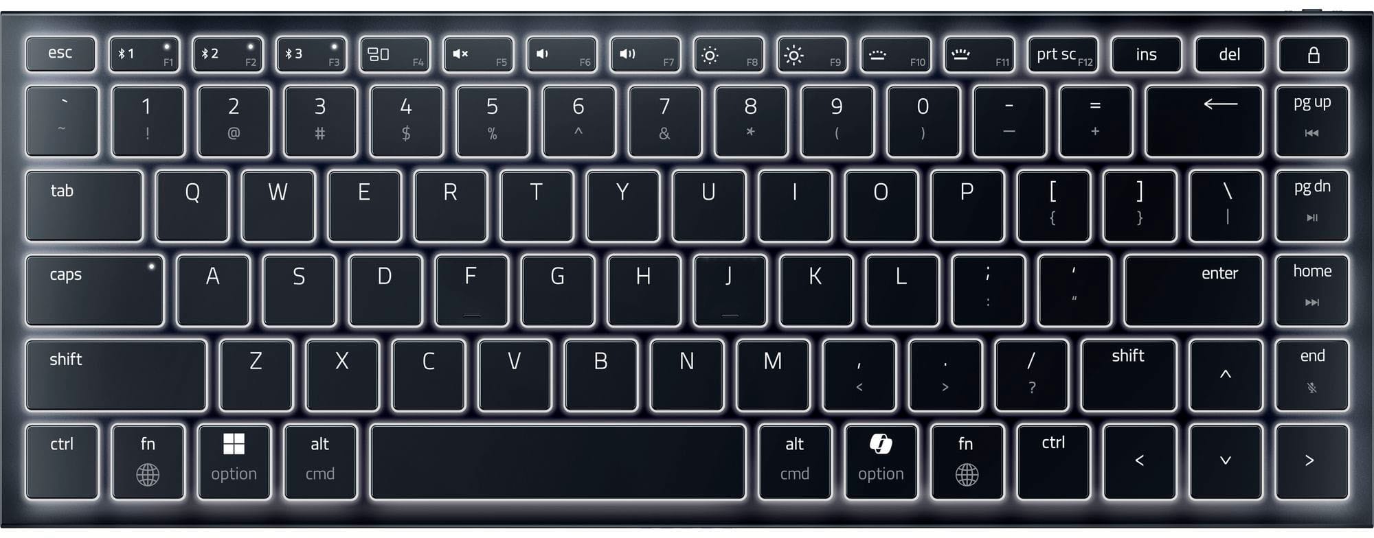 The text on the image is a list of keys on a keyboard. The keys are grouped as follows:
1. Function keys (F1 to F12)
2. Numeric keys (0 to 9)
3. Arrow keys (up, down, left, and right)
4. Navigation keys (home, end, page up, and page down)
5. Modifier keys (shift, control, option, and command)
6. Function keys with their corresponding shift and control keys (e.g., F12 with shift and control)
The image shows a close-up view of a keyboard, with the keys labeled in the background.