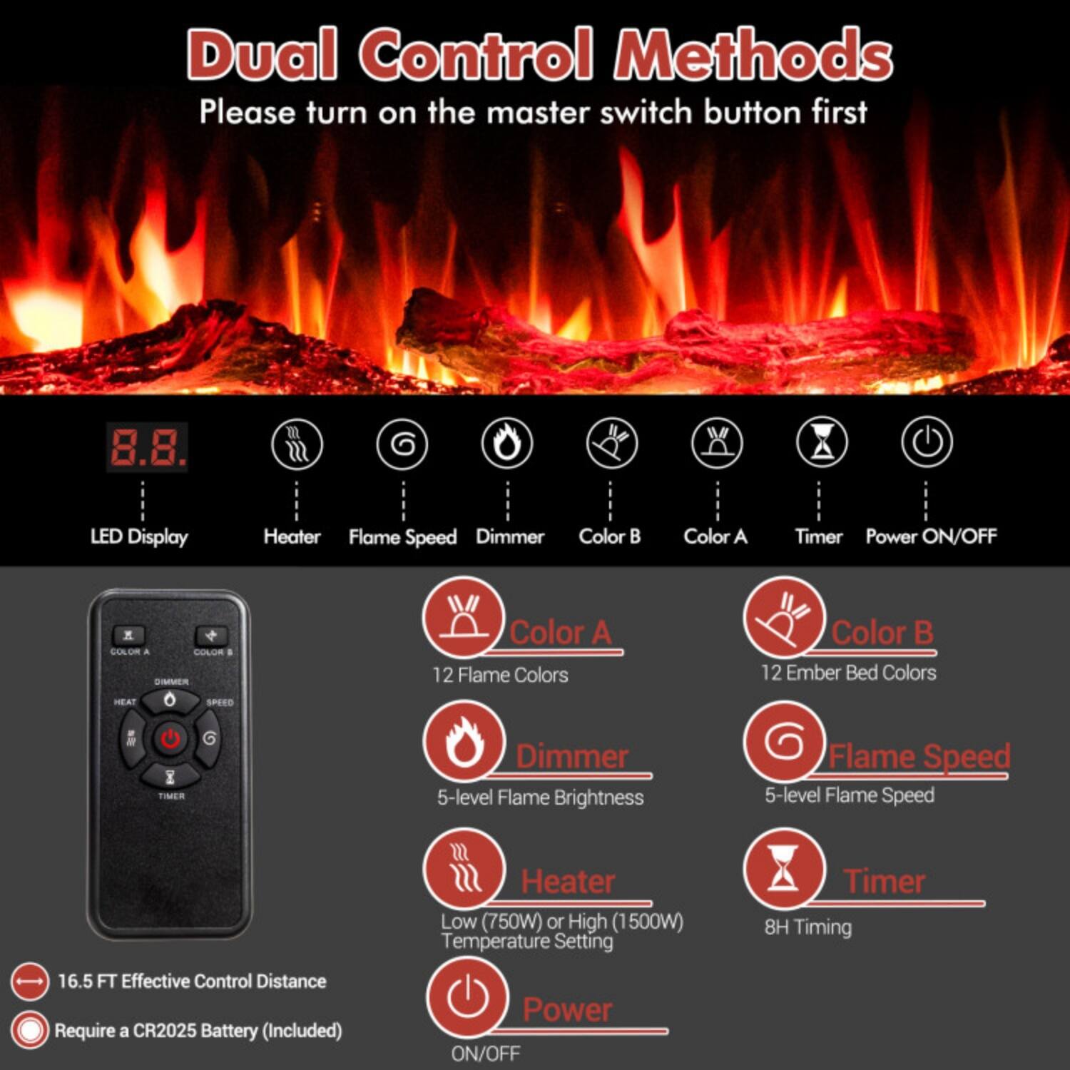 Dual Control Methods  
Please turn on the master switch button first

- LED Display
- Heater
- Flame Speed
- Dimmer
- Color B
- Color A
- Timer
- Power ON/OFF

- Color A: 12 Flame Colors
- Color B: 12 Ember Bed Colors
- Dimmer: 5-level Flame Brightness
- Flame Speed: 5-level Flame Speed
- Heater: Low (750W) or High (1500W) Temperature Setting
- Timer: 8H Timing

- 16.5 FT Effective Control Distance
- Require a CR2025 Battery (Included)
- Power ON/OFF