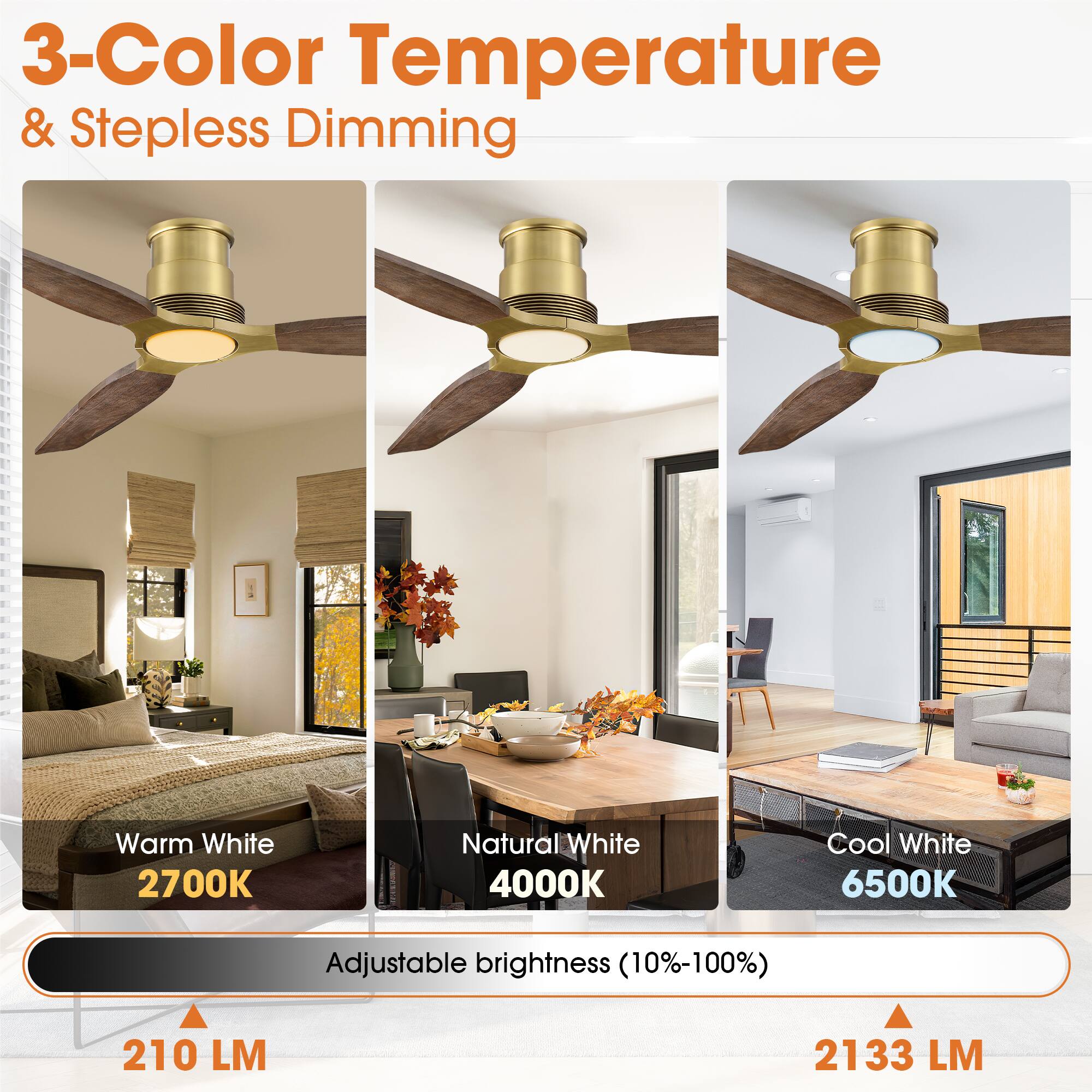 3-Color Temperature & Stepless Dimming  
Warm White 2700K  
Natural White 4000K  
Cool White 6500K  
Adjustable brightness (10%-100%)  
210 LM  
2133 LM