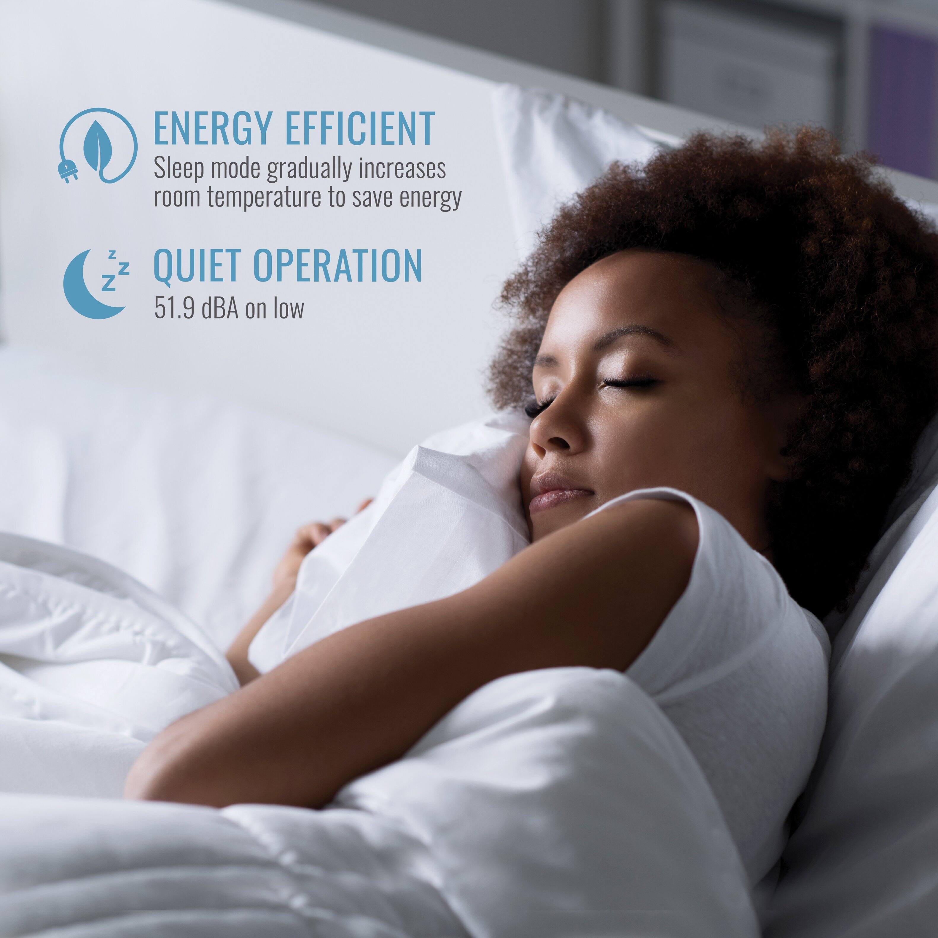 ENERGY EFFICIENT  
Sleep mode gradually increases room temperature to save energy  

QUIET OPERATION  
51.9 dBA on low