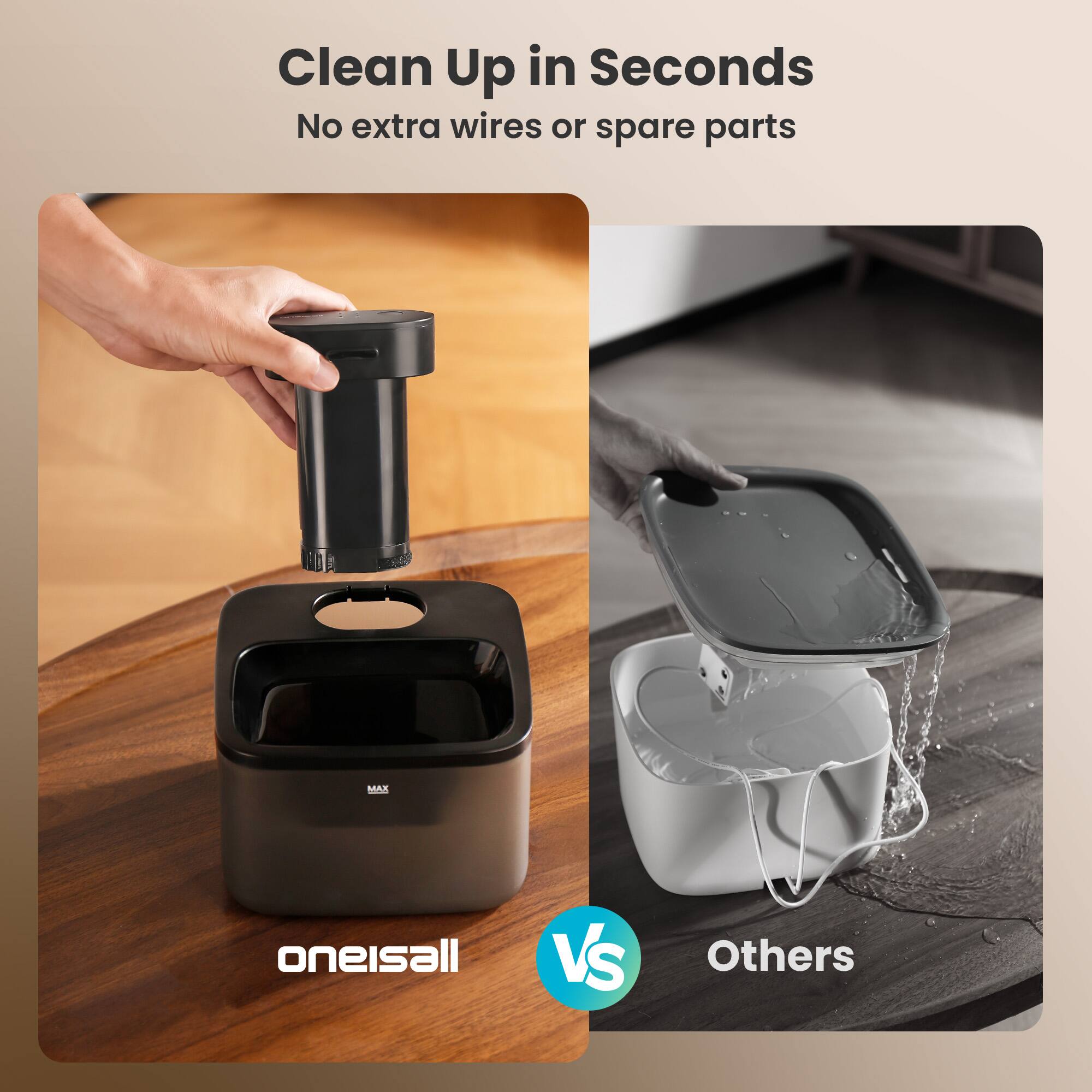 Clean Up in Seconds  
No extra wires or spare parts  

MAX oneisall VS Others