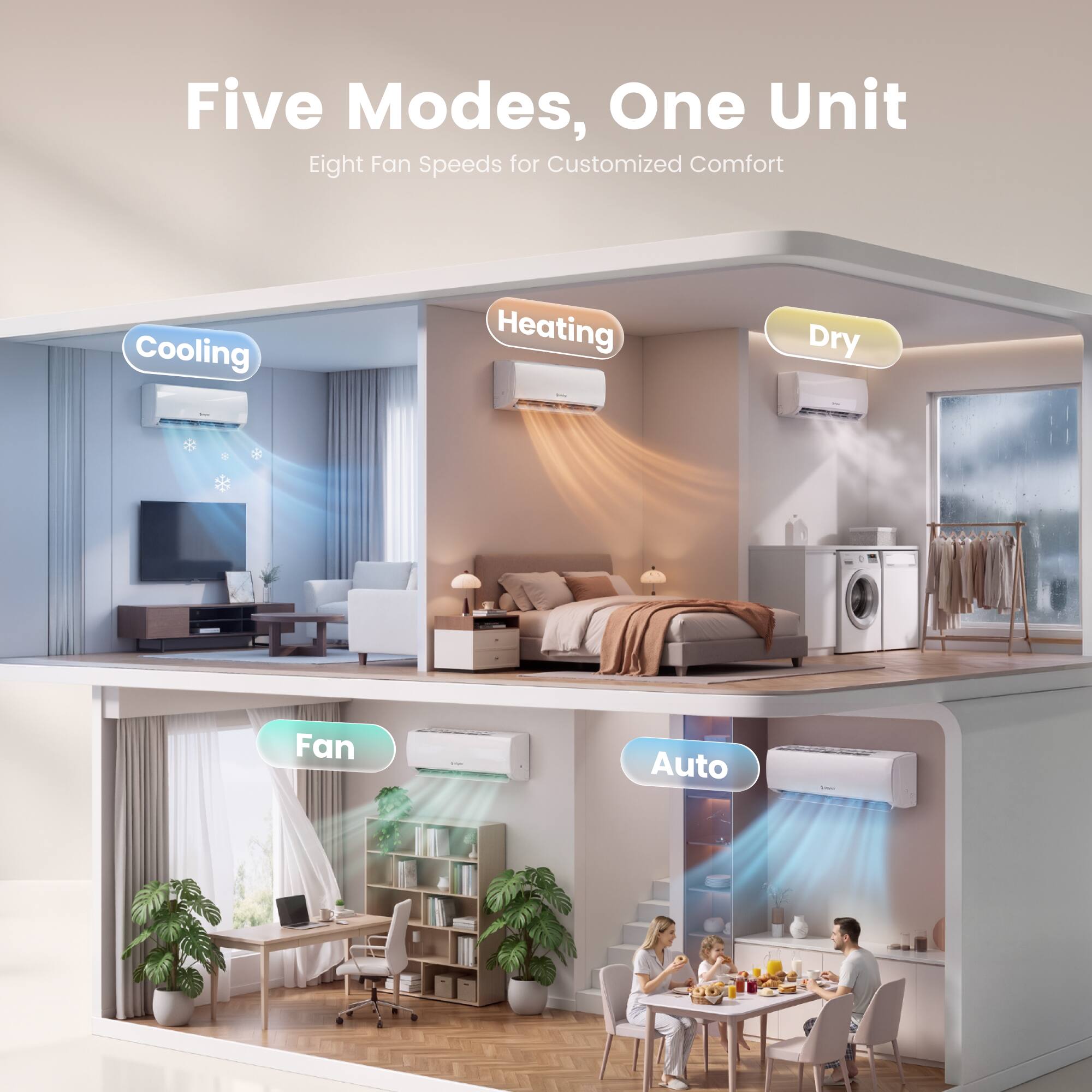 Five Modes, One Unit  
Eight Fan Speeds for Customized Comfort  
Cooling  
Heating  
Dry  
Fan  
Auto