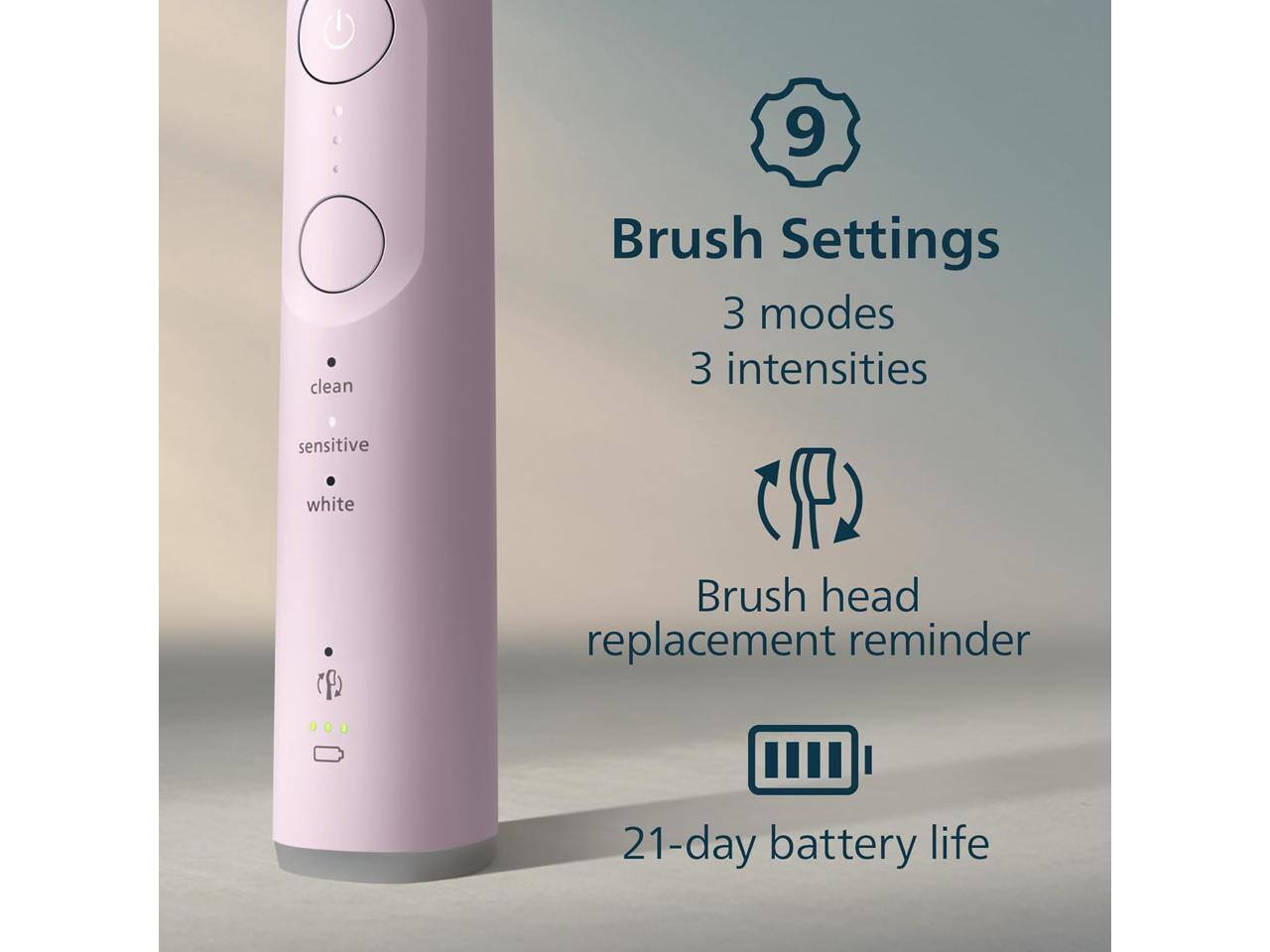 9 clean sensitive white P...  
Brush Settings  
3 modes  
3 intensities  
Brush head replacement reminder  
21-day battery life