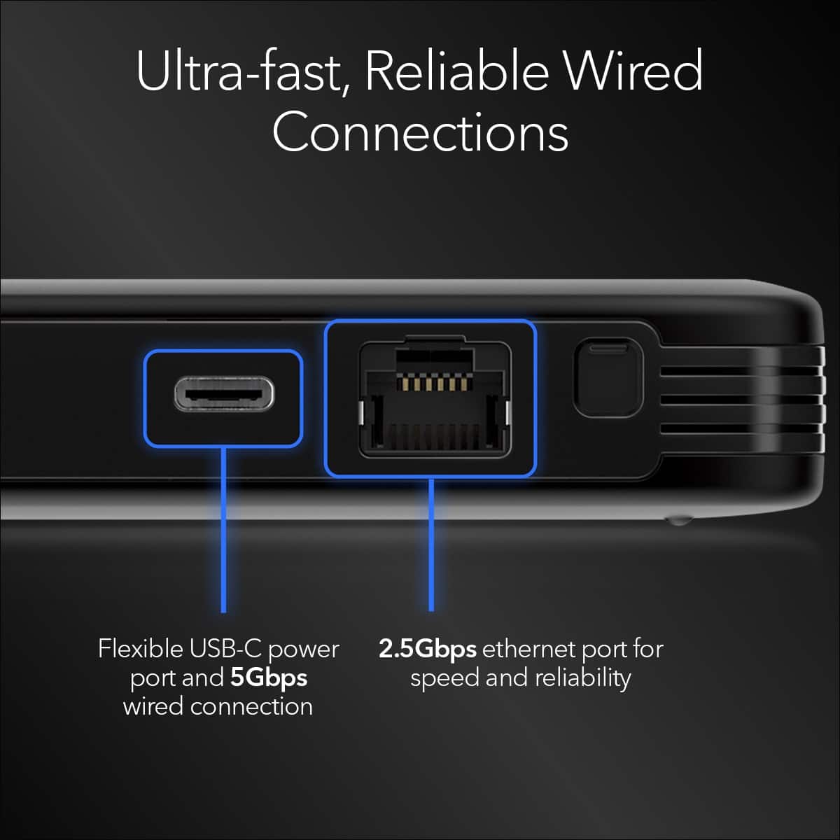 Ultra-fast, Reliable Wired Connections: Flexible USB-C power, 2.5Gbps ethernet port for port and 5Gbps speed and reliability wired connection.