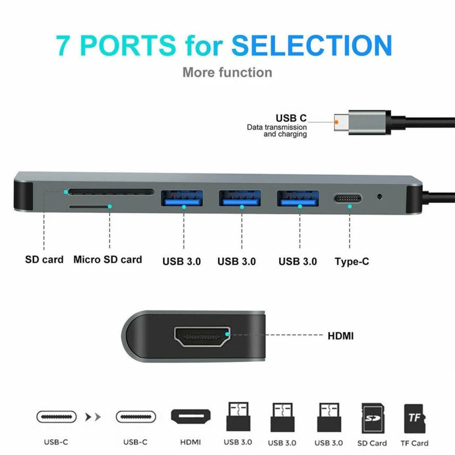7 PORTS for SELECTION  
More function  

- SD card  
- Micro SD card  
- USB 3.0  
- USB 3.0  
- USB 3.0  
- Type-C  

USB C  
Data transmission and charging  

HDMI  

USB-C  
USB-C  
HDMI  
USB 3.0  
USB 3.0  
USB 3.0  
SD Card  
TF Card
