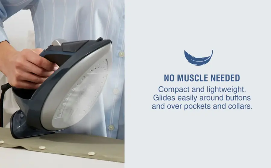 The text on the image reads: "No Muscle Needed. Compact and lightweight. Glides easily around buttons and over pockets and collars."