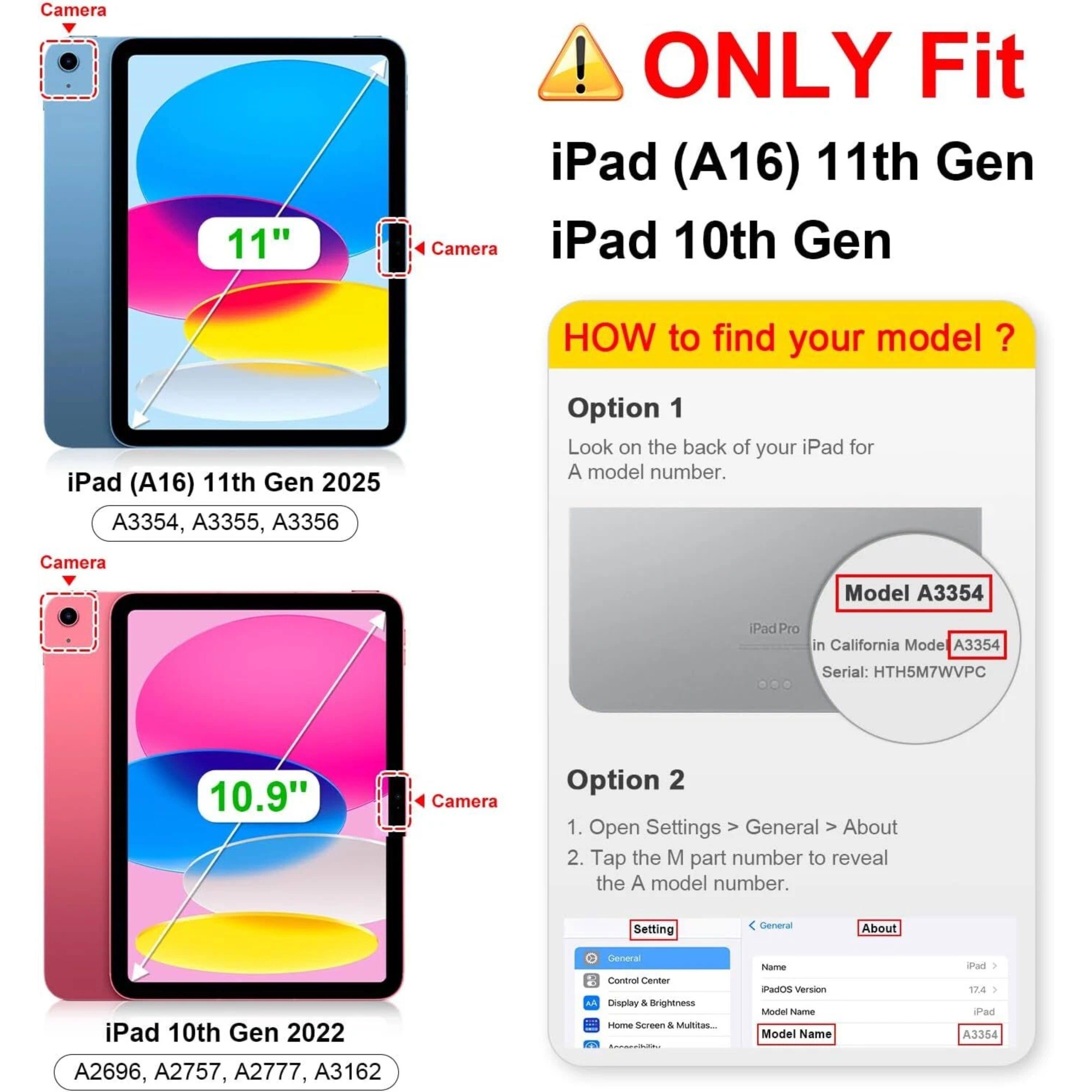 Camera 11" ! ONLY Fit iPad (A16) 11th Gen Camera iPad 10th Gen

HOW to find your model ?

iPad (A16) 11th Gen 2025
A3354, A3355, A3356

Option 1
Look on the back of your iPad for A model number.

Camera Model A3354
iPad Pro in California Mode
A3354
Serial: HTH5M7WVPC

Option 2
1. Open Settings > General > About
2. Tap the M part number to reveal the A model number.

Setting General About
iPad 10th Gen 2022
A2696, A2757, A2777, A3162

General Control Center
Display & Brightness
no Screen & Multitask
iOS Version
Model Name
Model Name
Pal
17.4
Pal
A3354