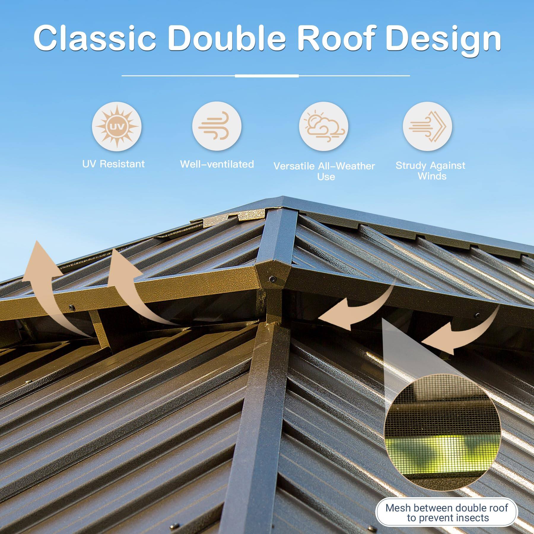 Classic Double Roof Design

- UV Resistant
- Well-ventilated
- Versatile All-Weather Use
- Studied Against Winds

Mesh between double roof to prevent insects