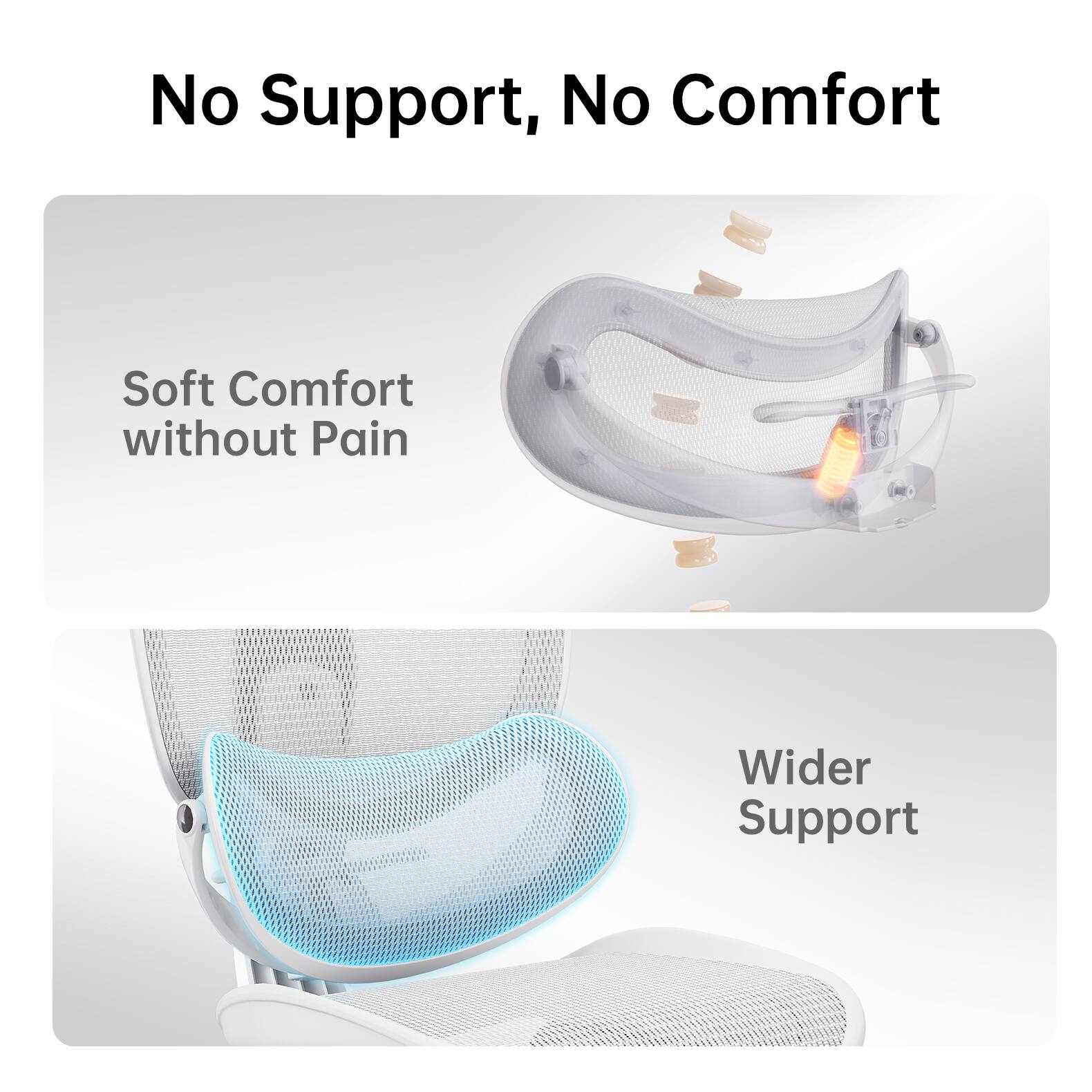No Support, No Comfort  
Soft Comfort without Pain  
Wider Support