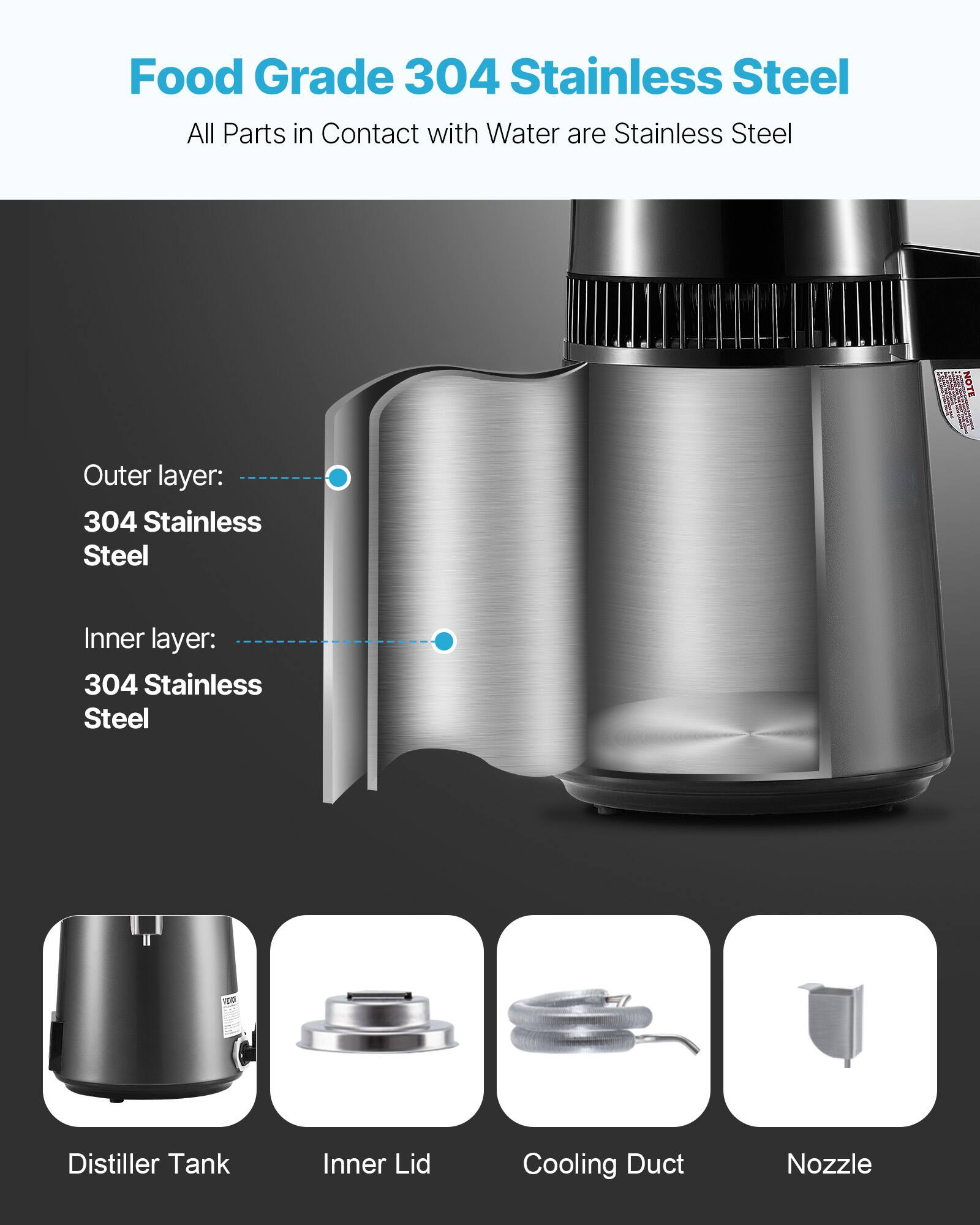 Food Grade 304 Stainless Steel  
All Parts in Contact with Water are Stainless Steel

Outer layer: 304 Stainless Steel  
Inner layer: 304 Stainless Steel

Distiller Tank  
Inner Lid  
Cooling Duct  
Nozzle