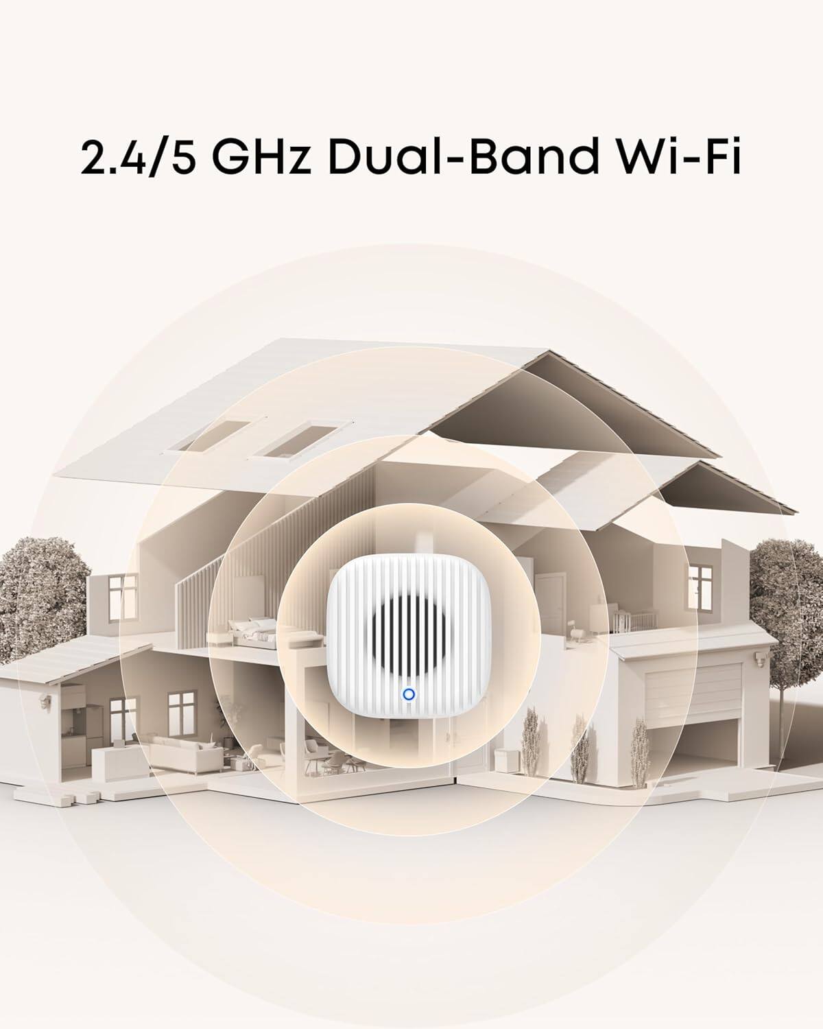 2.4/5 GHz Dual-Band Wi-Fi