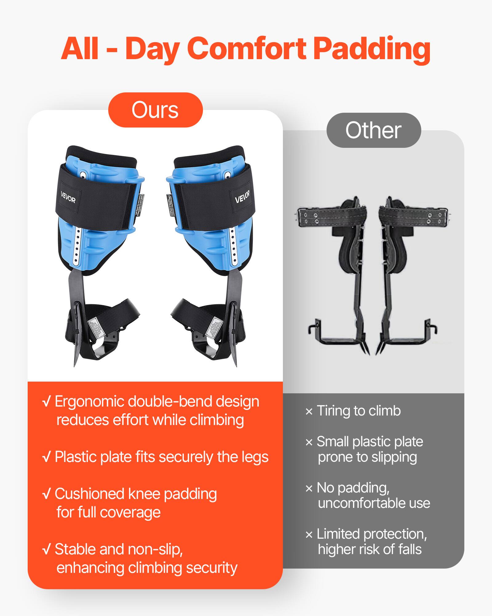 All - Day Comfort Padding

Ours
- Ergonomic double-bend design reduces effort while climbing
- Plastic plate fits securely the legs
- Cushioned knee padding for full coverage
- Stable and non-slip, enhancing climbing security

Other
- Tiring to climb
- Small plastic plate prone to slipping
- No padding, uncomfortable use
- Limited protection, higher risk of falls
