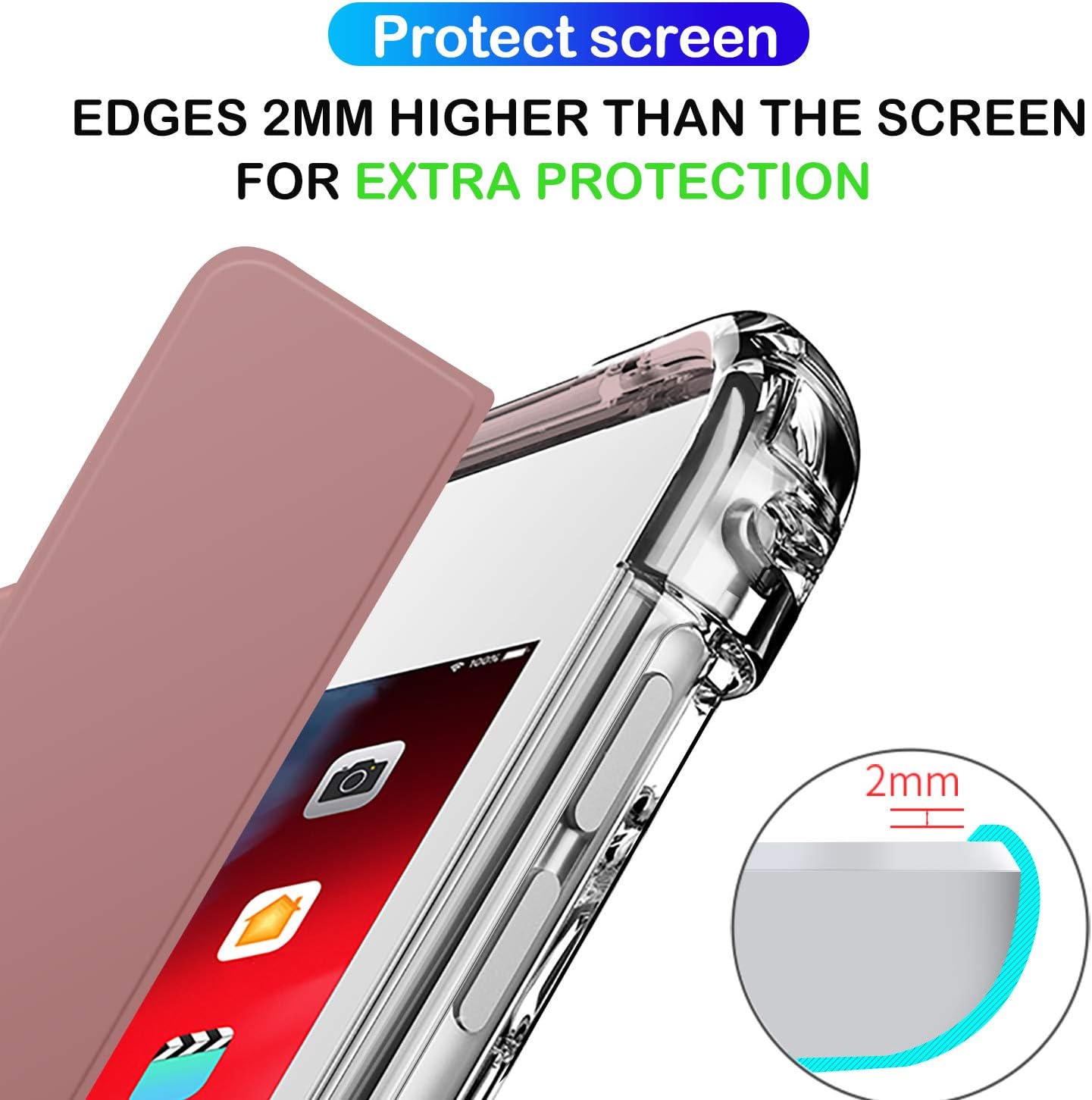 Protect screen EDGES 2MM HIGHER THAN THE SCREEN FOR EXTRA PROTECTION