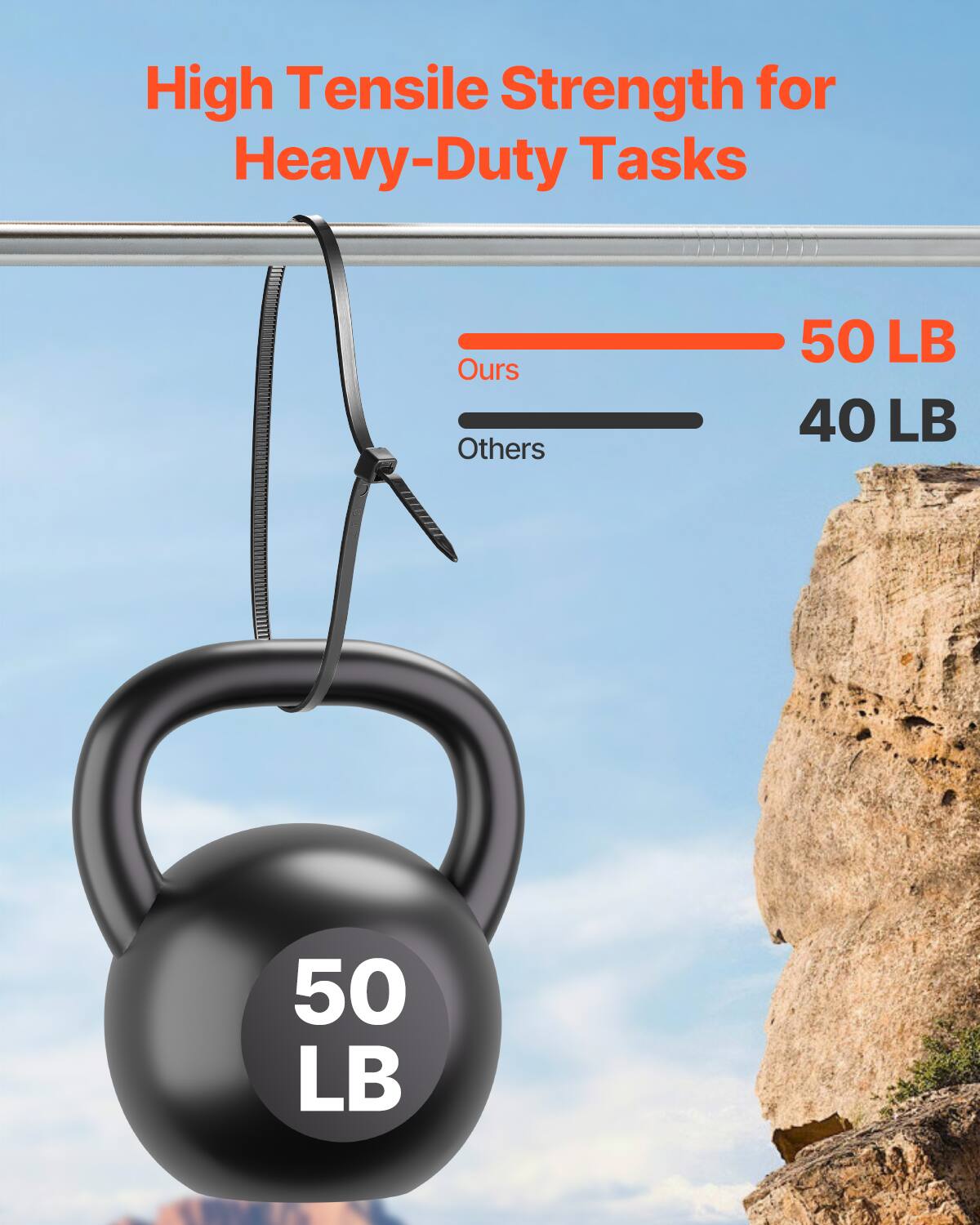 High Tensile Strength for Heavy-Duty Tasks

Ours: 50 LB  
Others: 40 LB