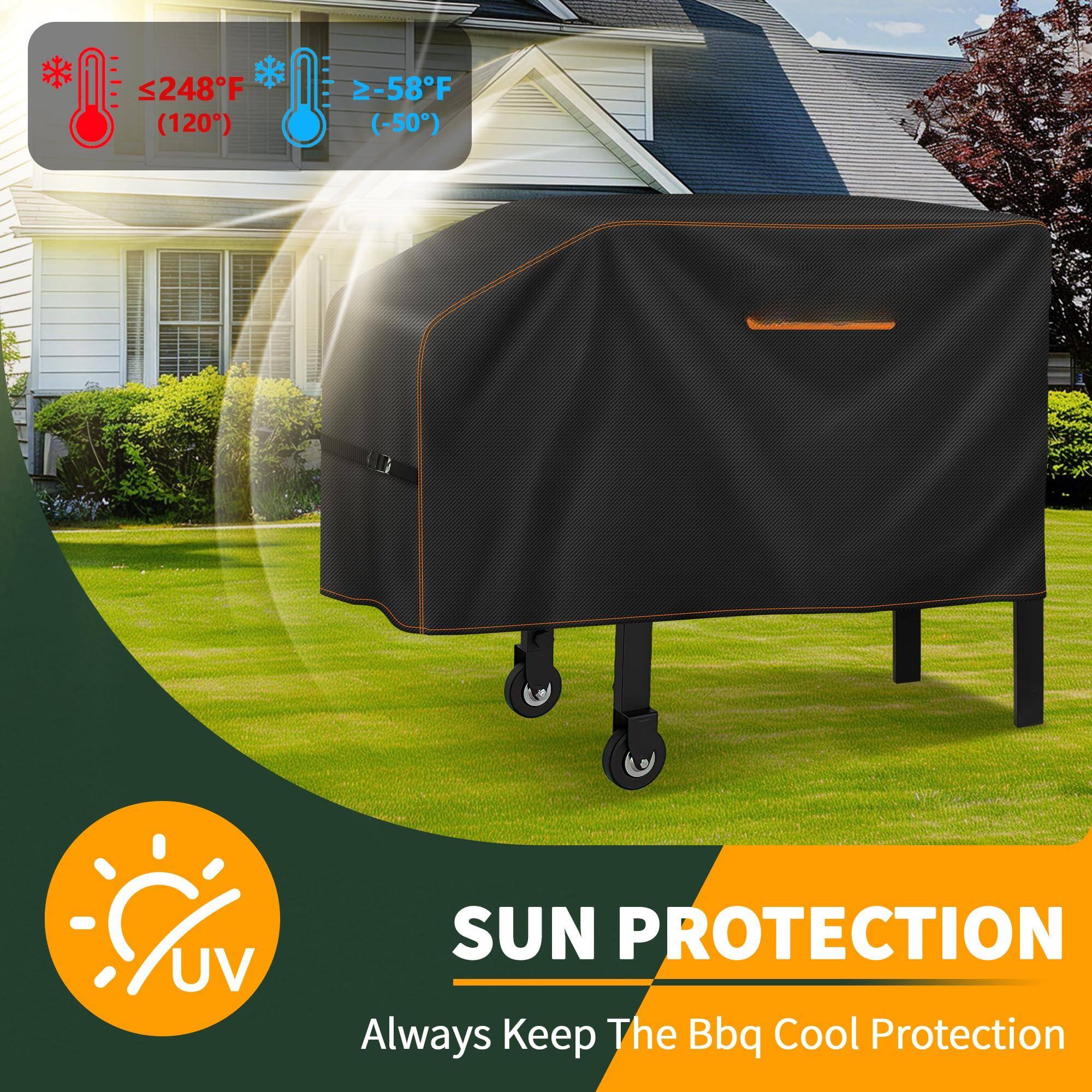 S248F (120) >-58F (-50)  
UV SUN PROTECTION  
Always Keep The Bbq Cool Protection