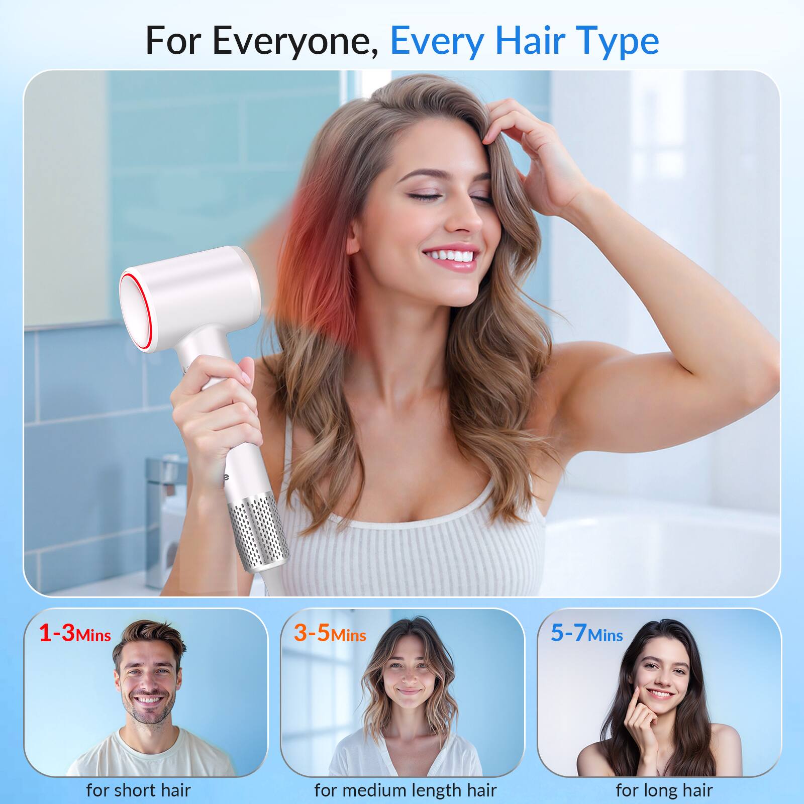 For Everyone, Every Hair Type

1-3 Mins for short hair  
3-5 Mins for medium length hair  
5-7 Mins for long hair