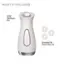 What's included: PMD SilkSteam Pro, Essential Oil Foam Filter x3