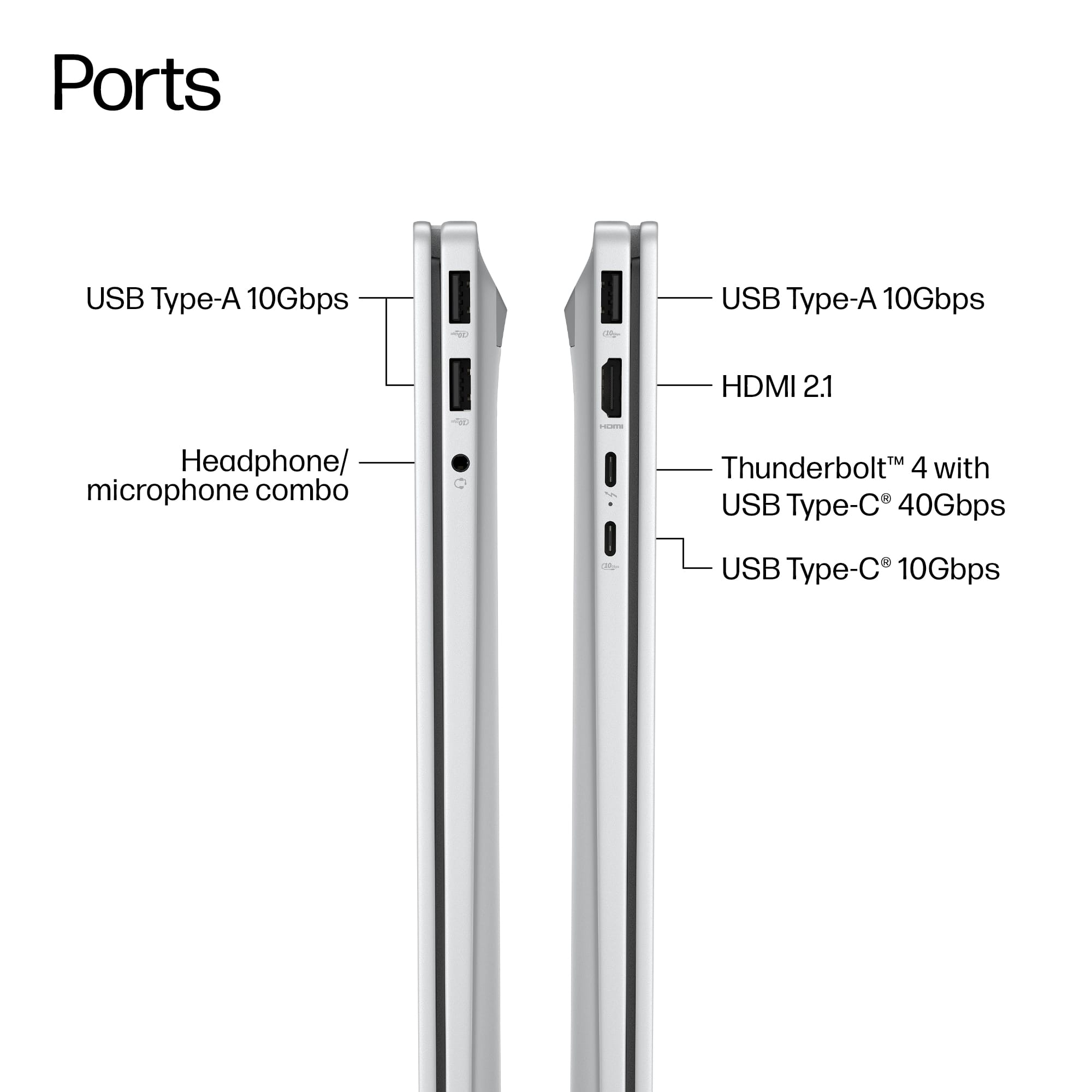 Ports: USB Type-A 10Gbps, USB Type-A 10Gbps, HDMI 2.1, Headphone/microphone combo, Thunderbolt 4 with USB Type-C 40Gbps, USB Type-C 10Gbps.