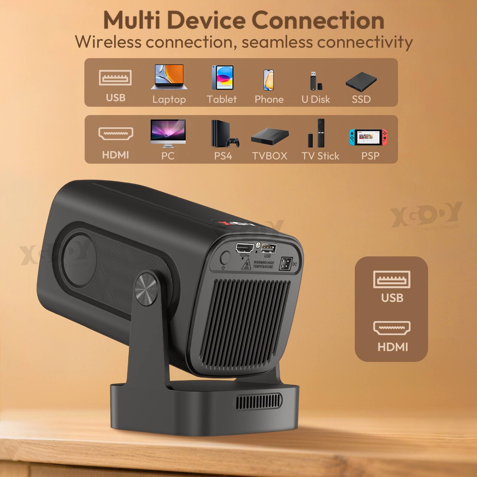 Multi Device Connection  
Wireless connection, seamless connectivity  

USB  
Laptop  
Tablet  
Phone  
U Disk  
SSD  
HDMI  
PC  
PS4  
TVBOX  
TV Stick  
PSP  

USB  
HDMI  

XCDY  
Linking People