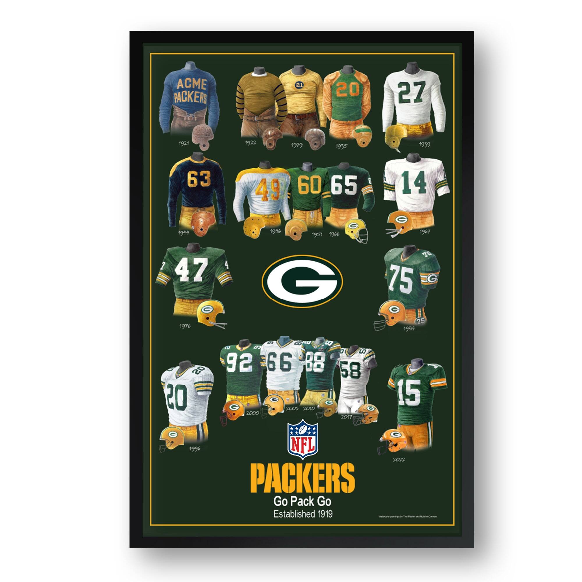 Green Bay Packers 27" x 39" Uniform Heritage Framed Art Print